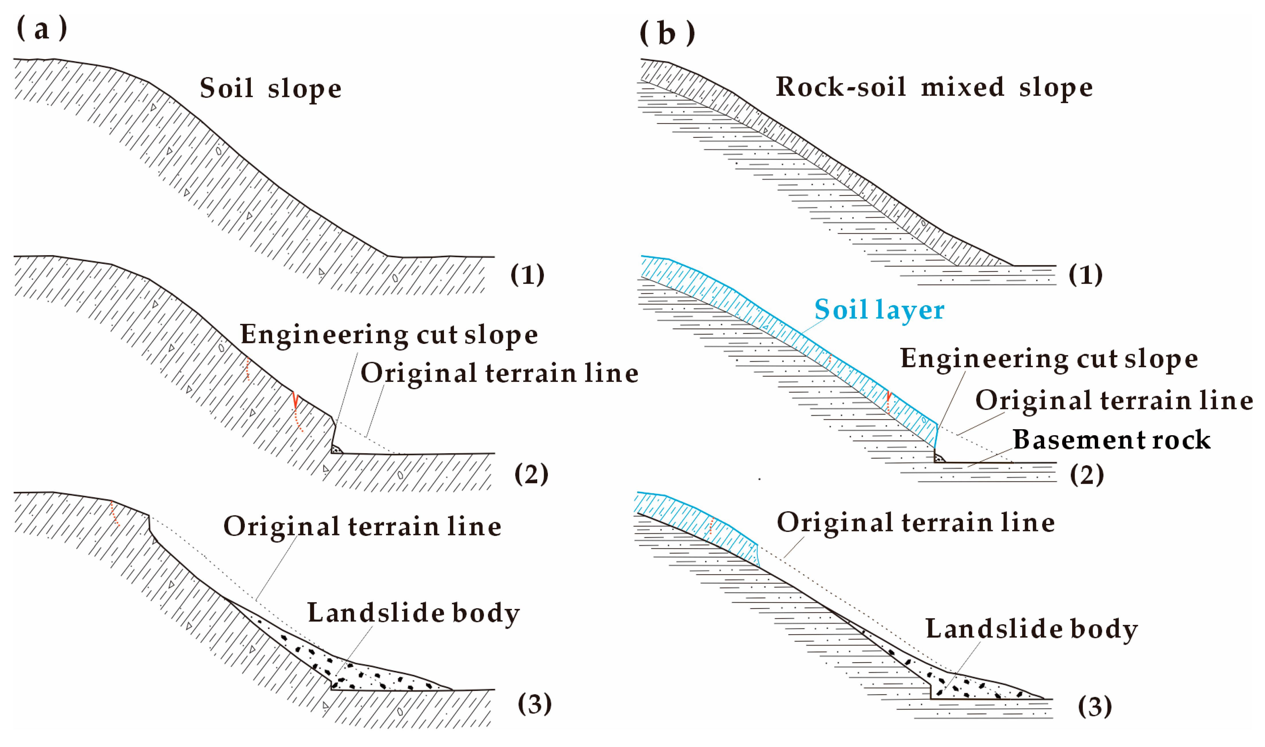 Sustainability 16 01344 g009