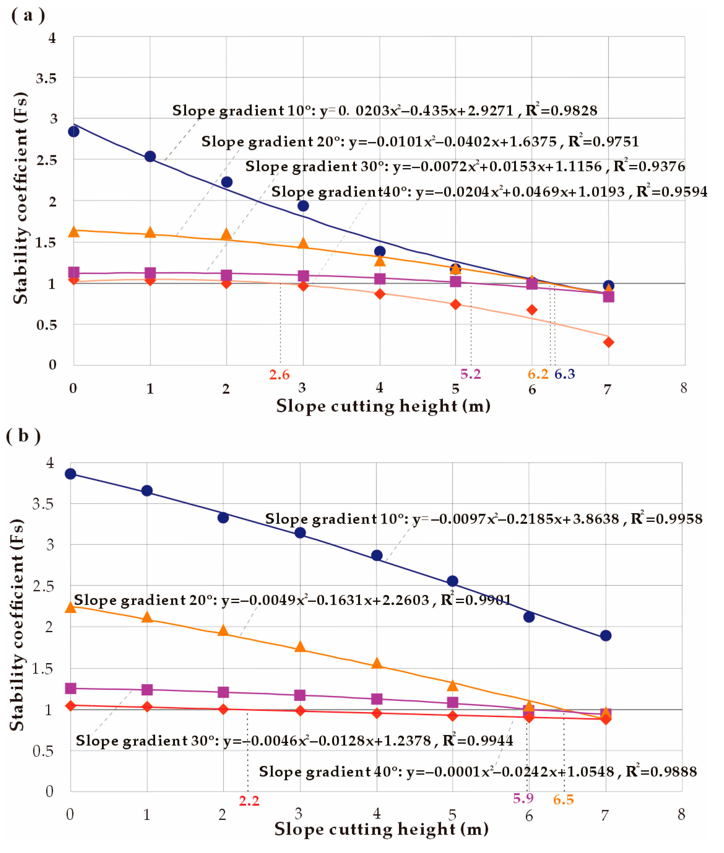 Sustainability 16 01344 g010