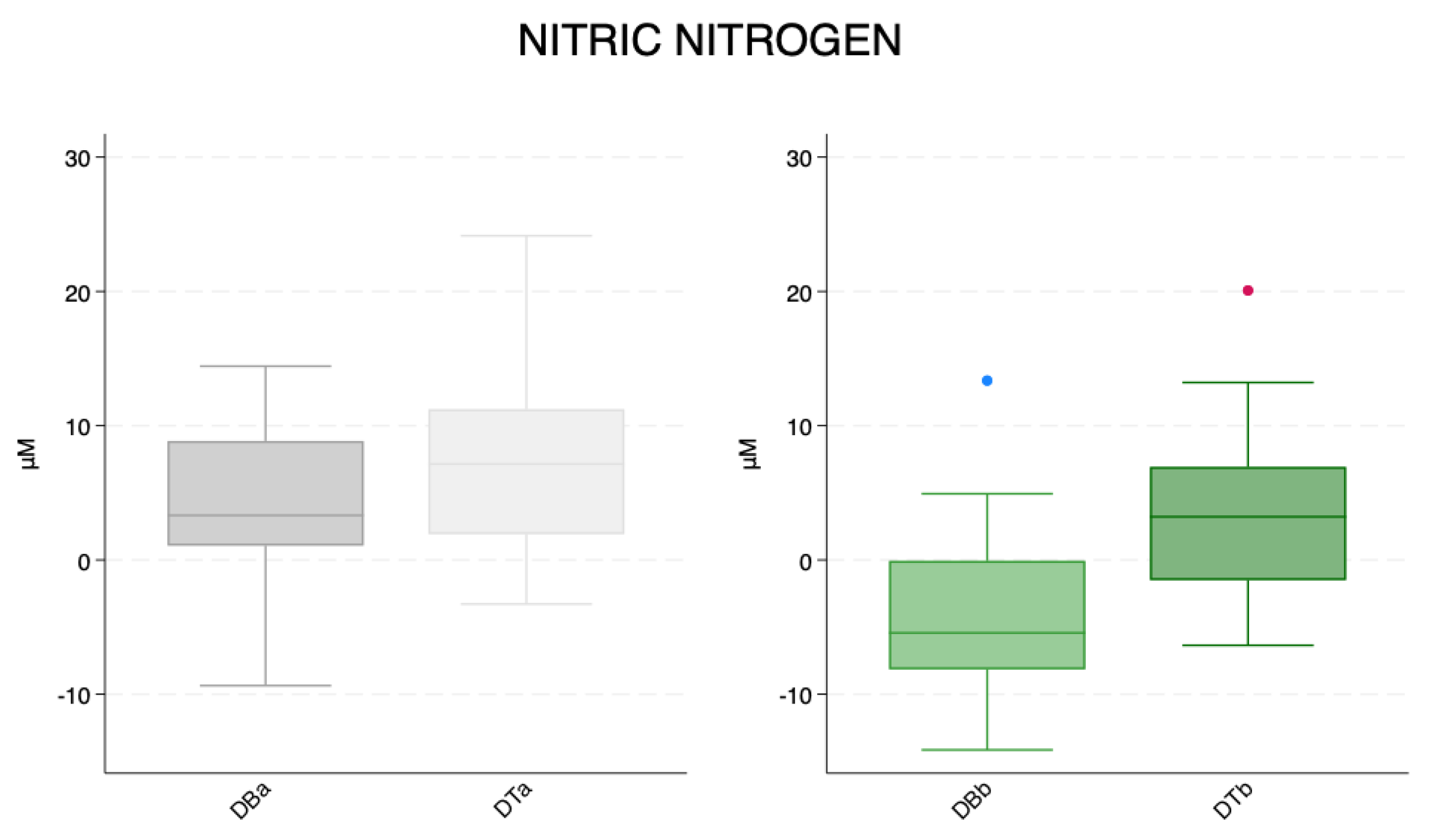 Sustainability 16 01353 g002