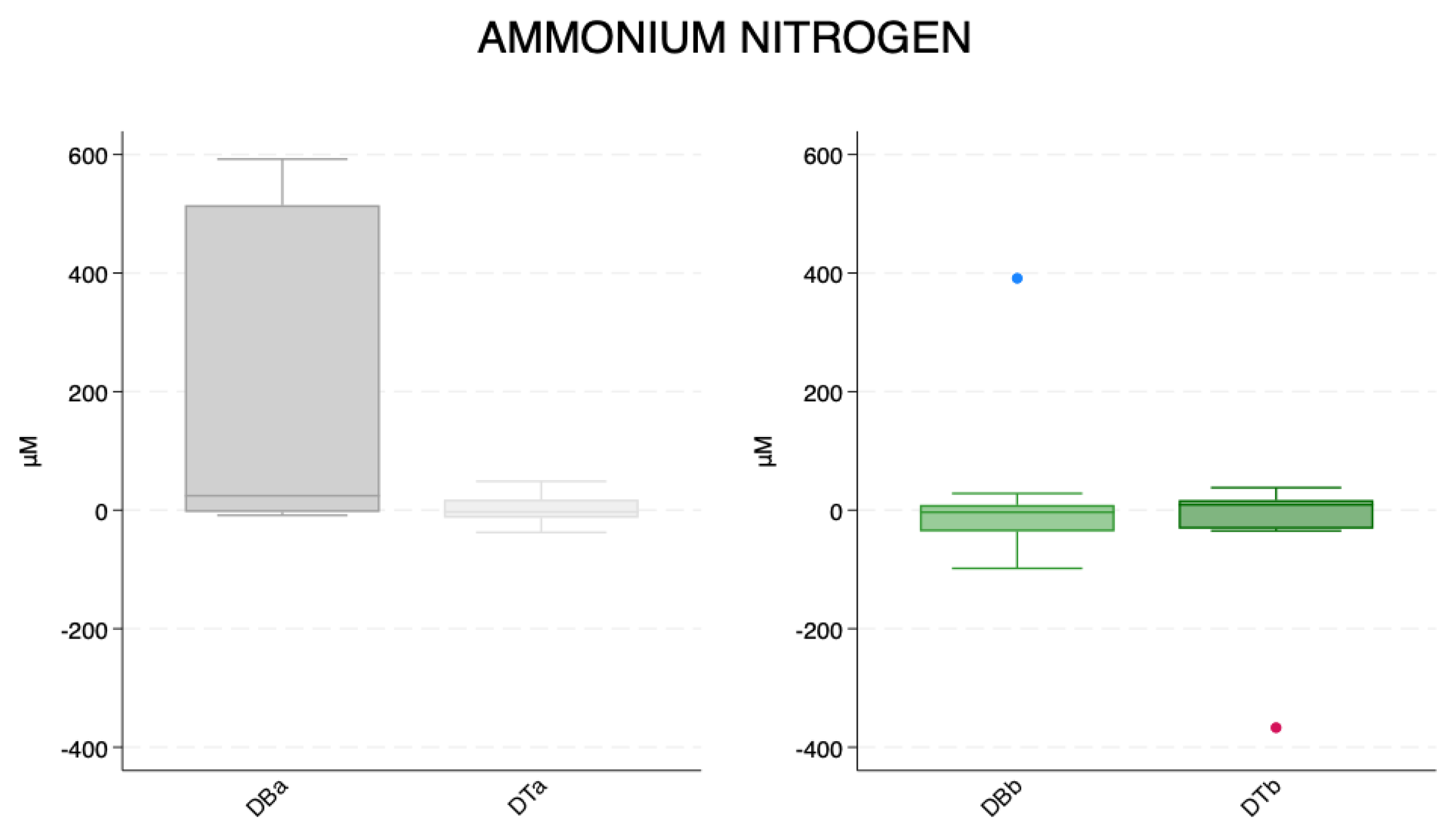 Sustainability 16 01353 g003