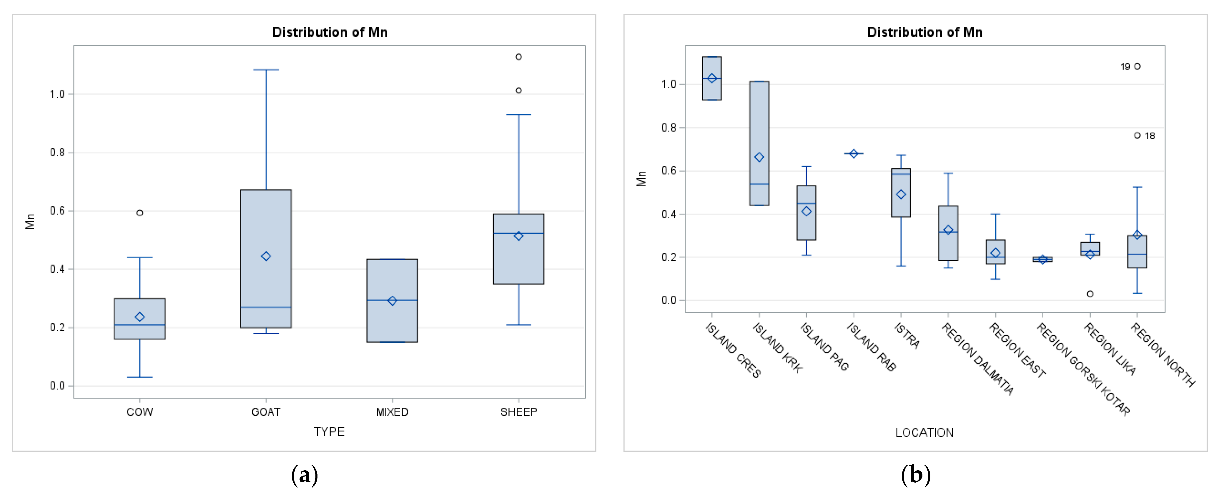 Sustainability 16 01356 g002