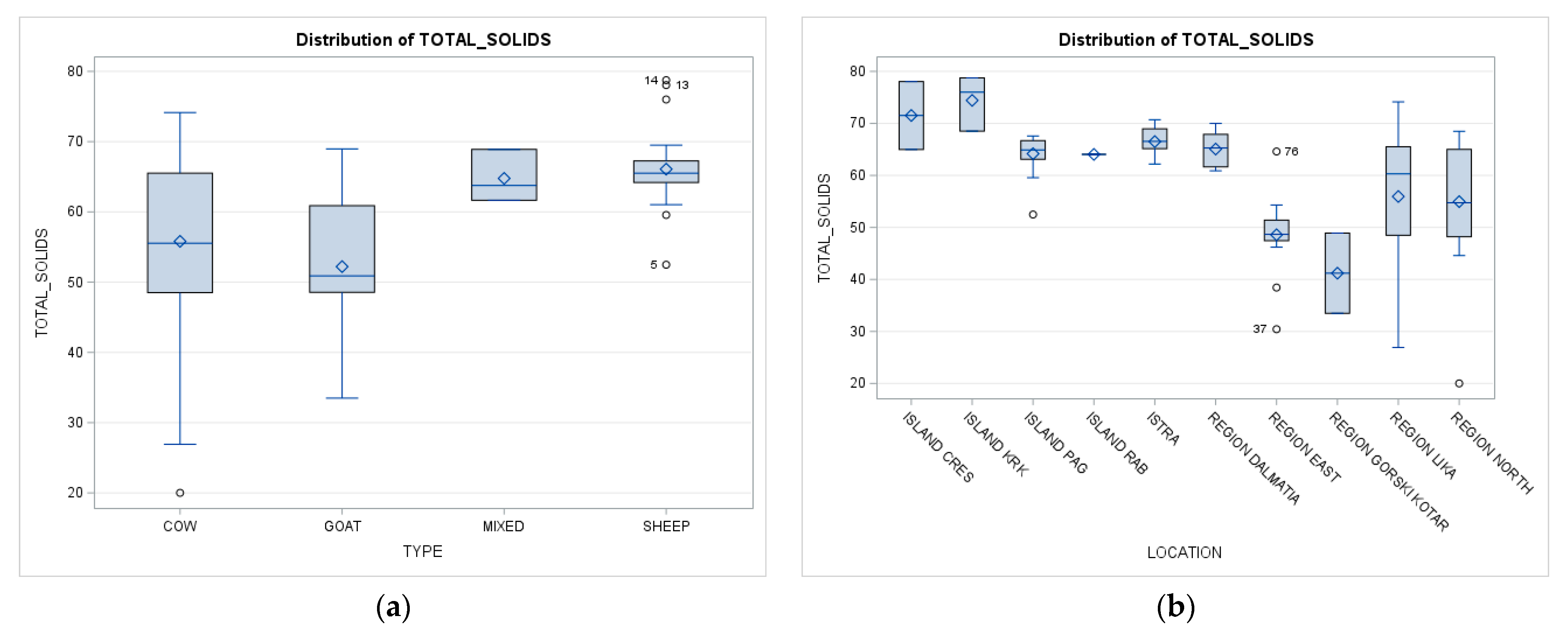 Sustainability 16 01356 g004