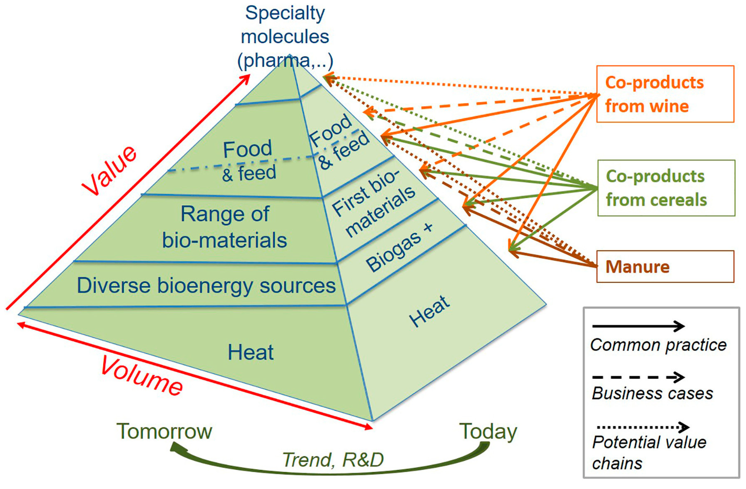 Sustainability 16 01526 g009