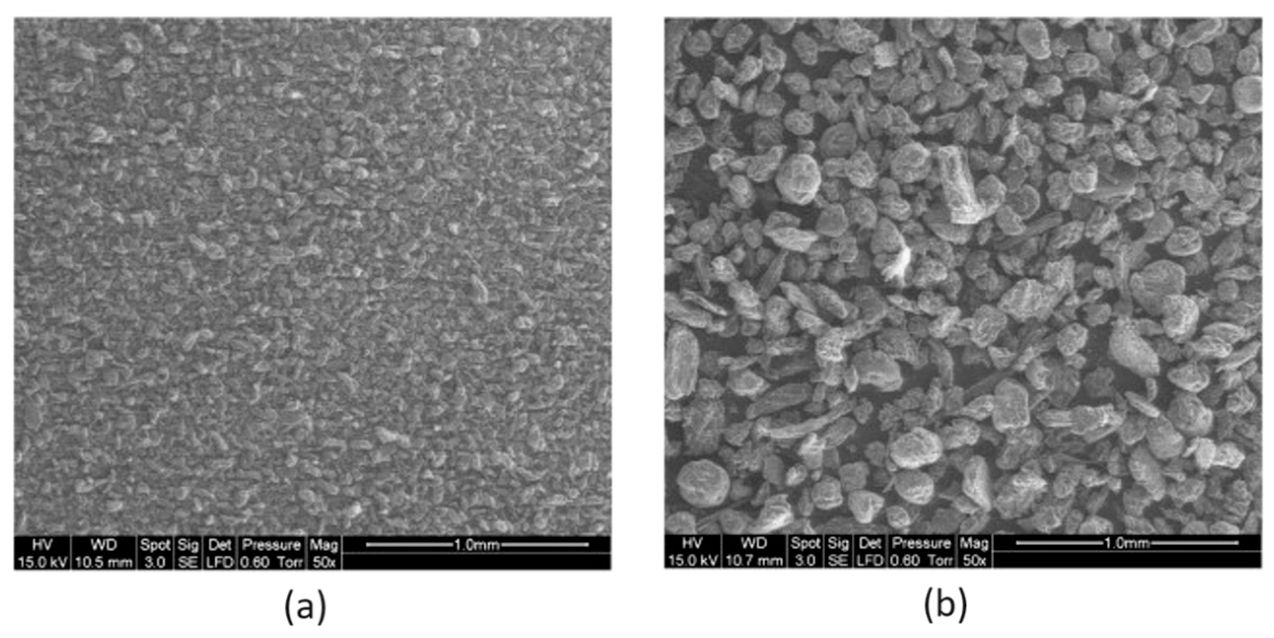 Sustainability 16 01526 g011