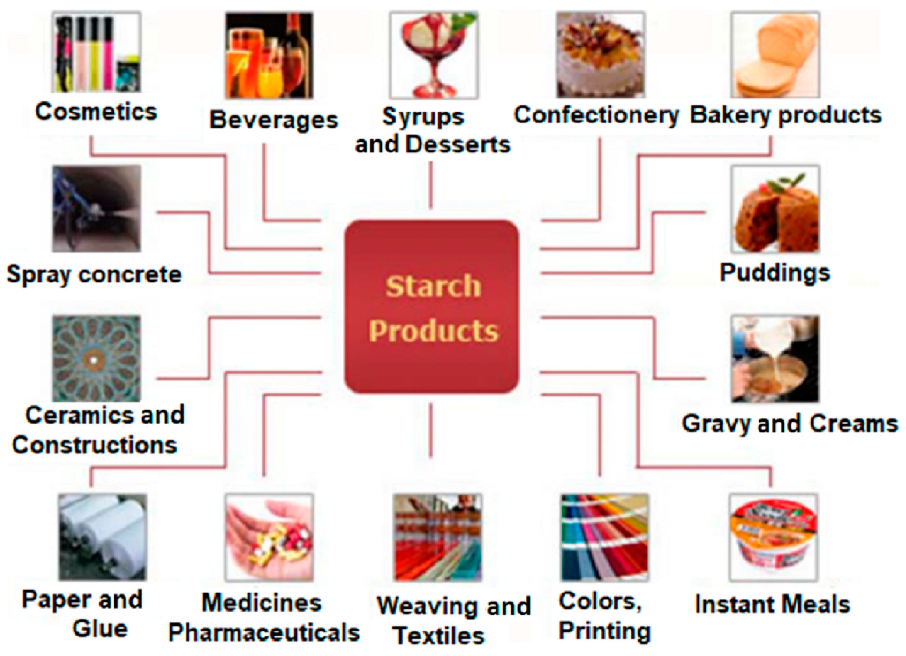 Sustainability 16 01526 g012