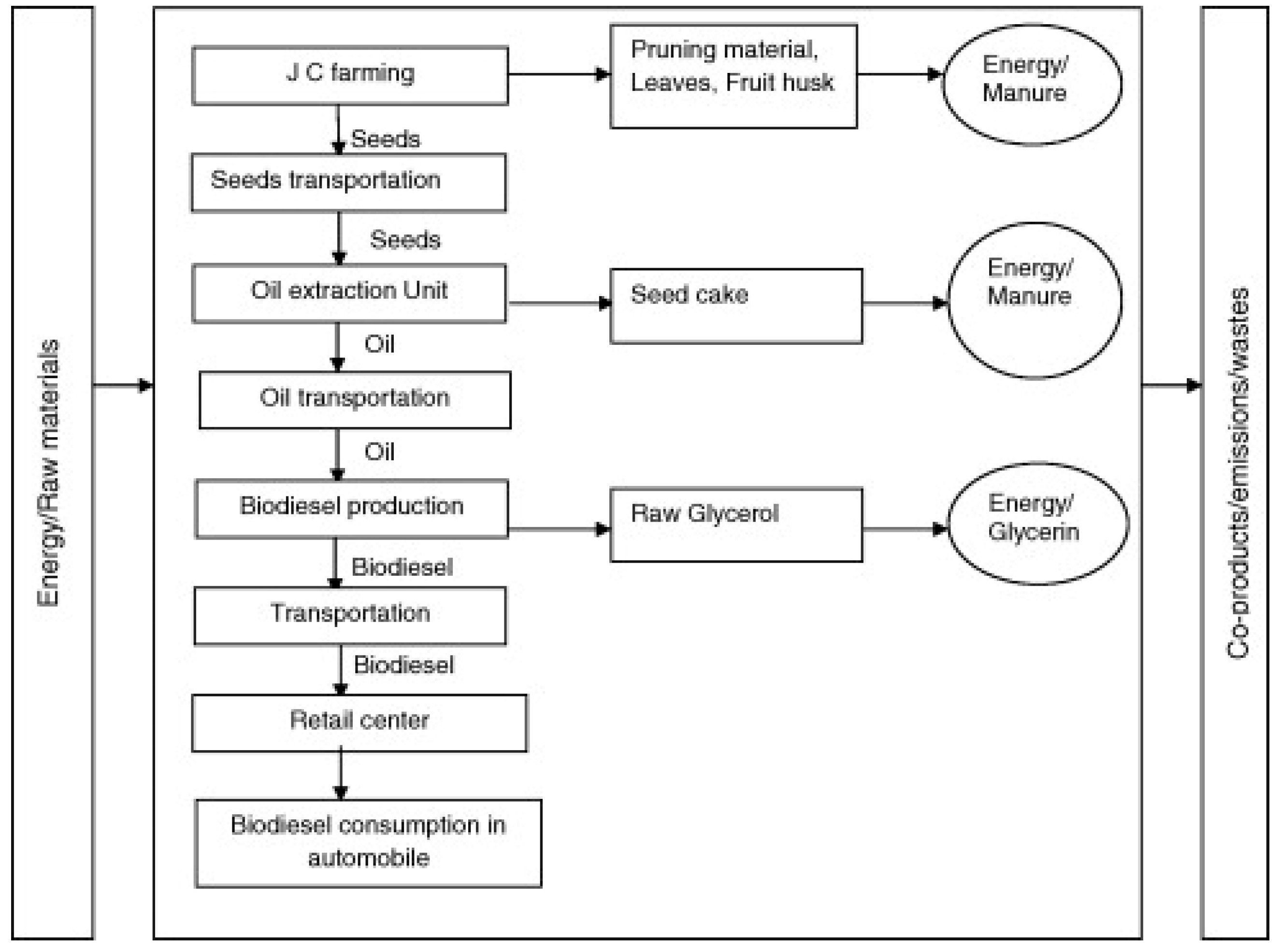 Sustainability 16 01526 g013