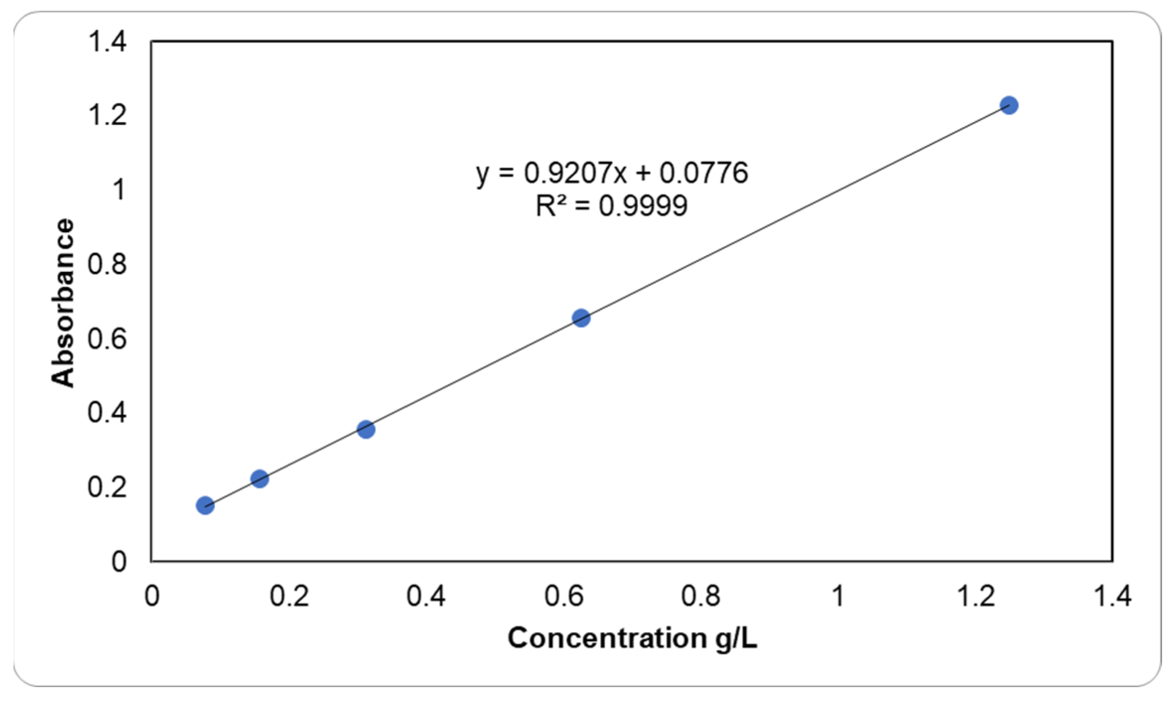 Sustainability 16 01586 g002