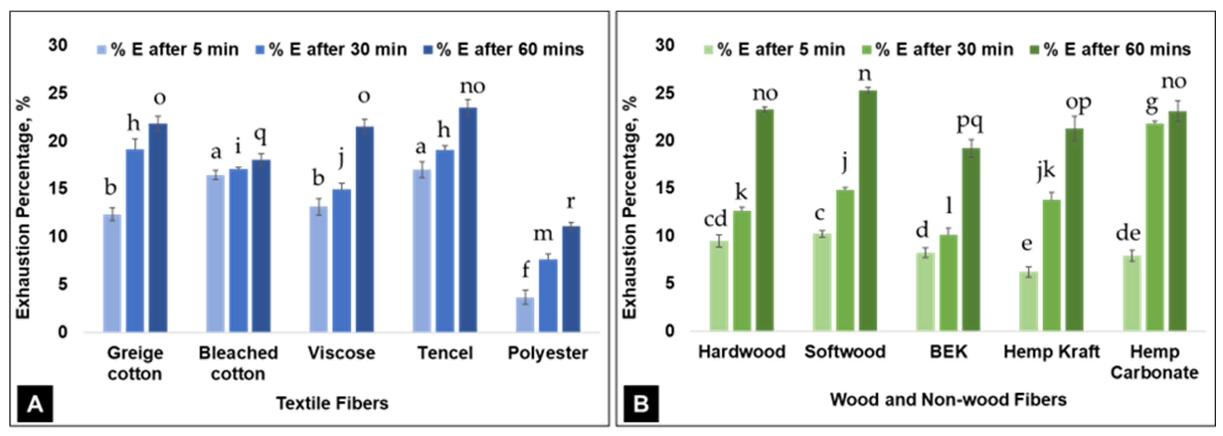 Sustainability 16 01586 g009