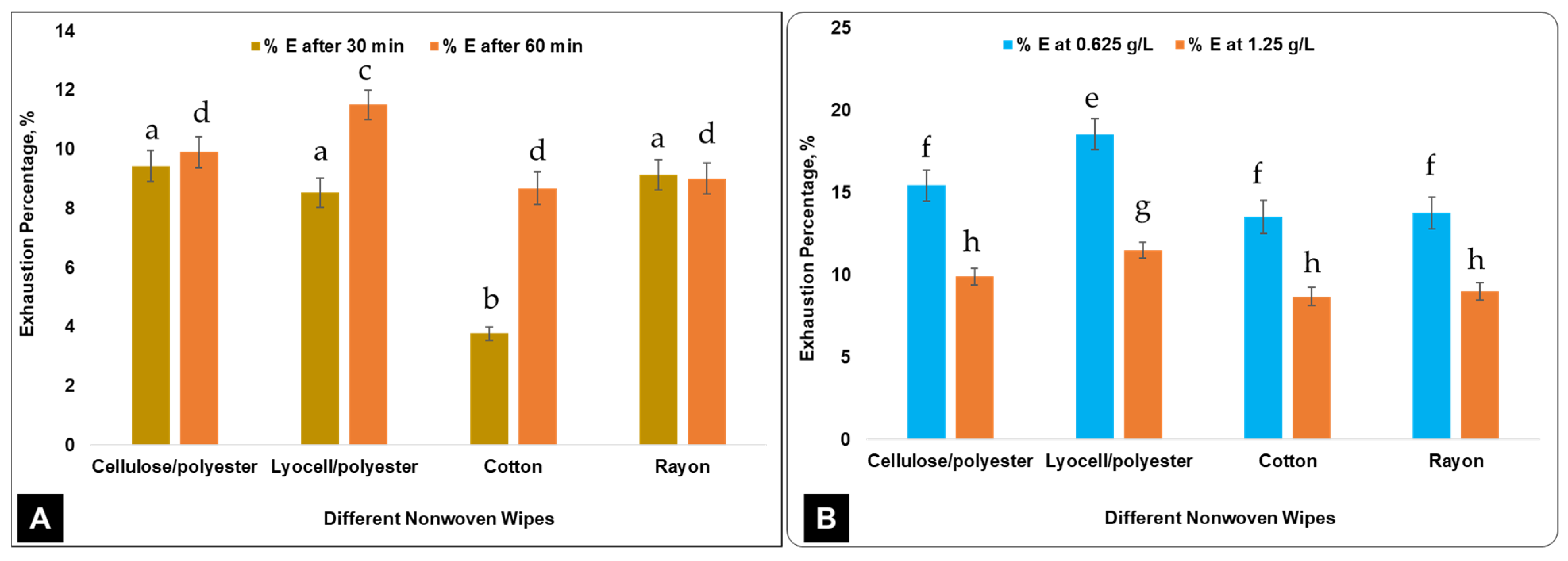 Sustainability 16 01586 g011