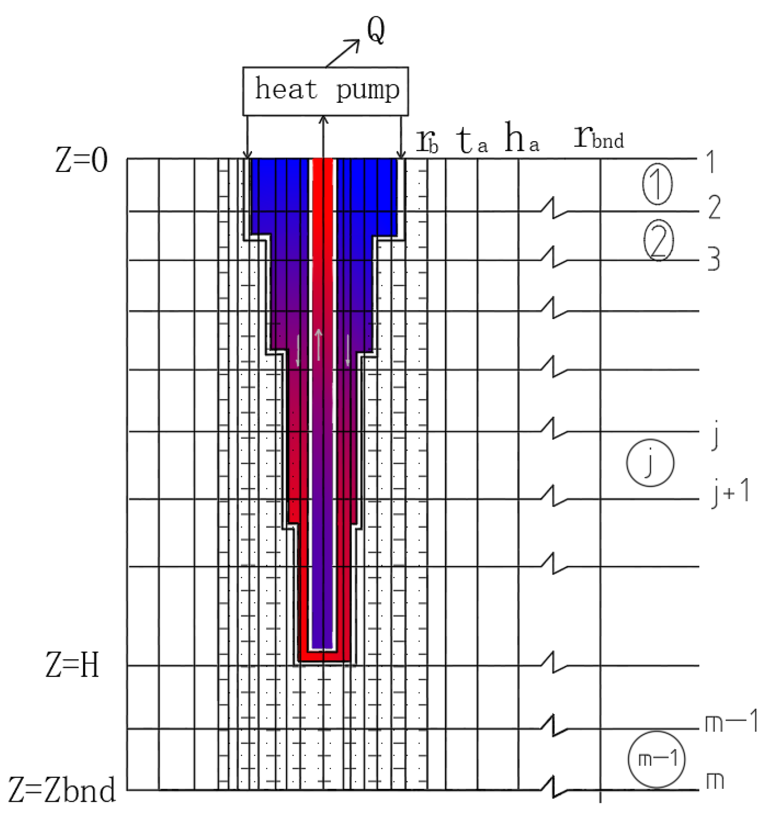 Sustainability 16 01603 g002