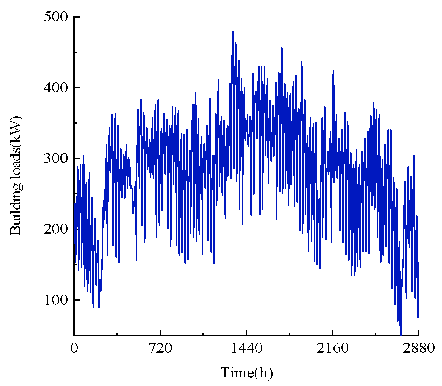 Sustainability 16 01603 g006