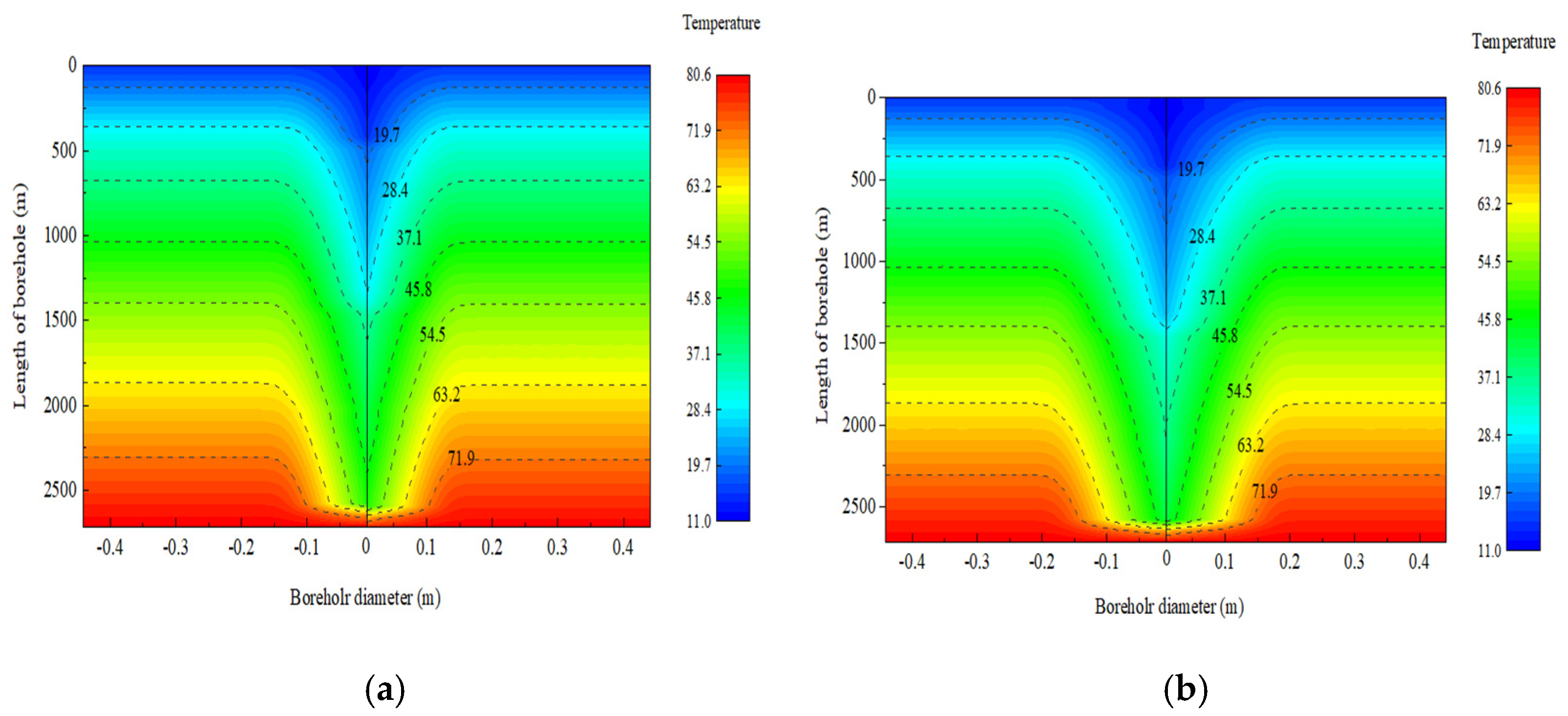 Sustainability 16 01603 g009