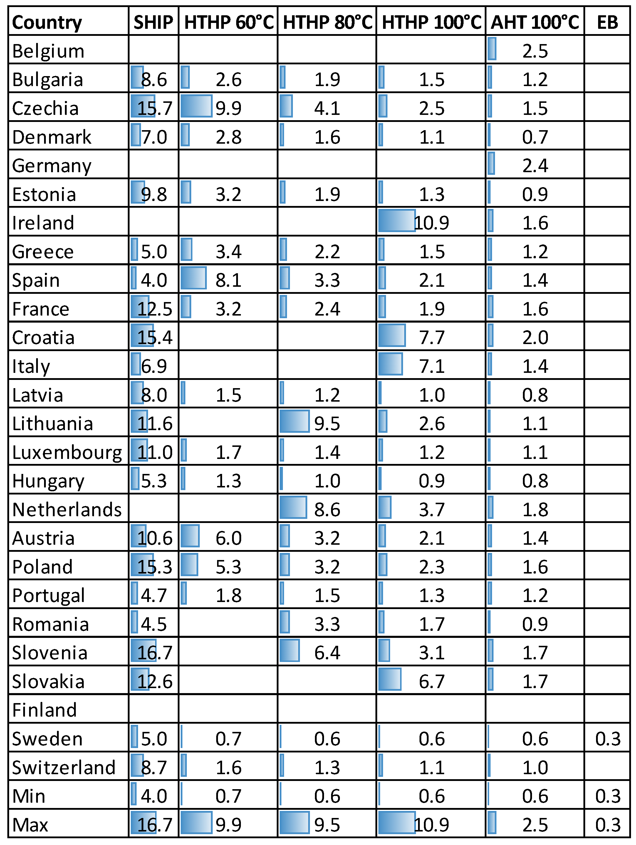 Sustainability 16 01733 g014