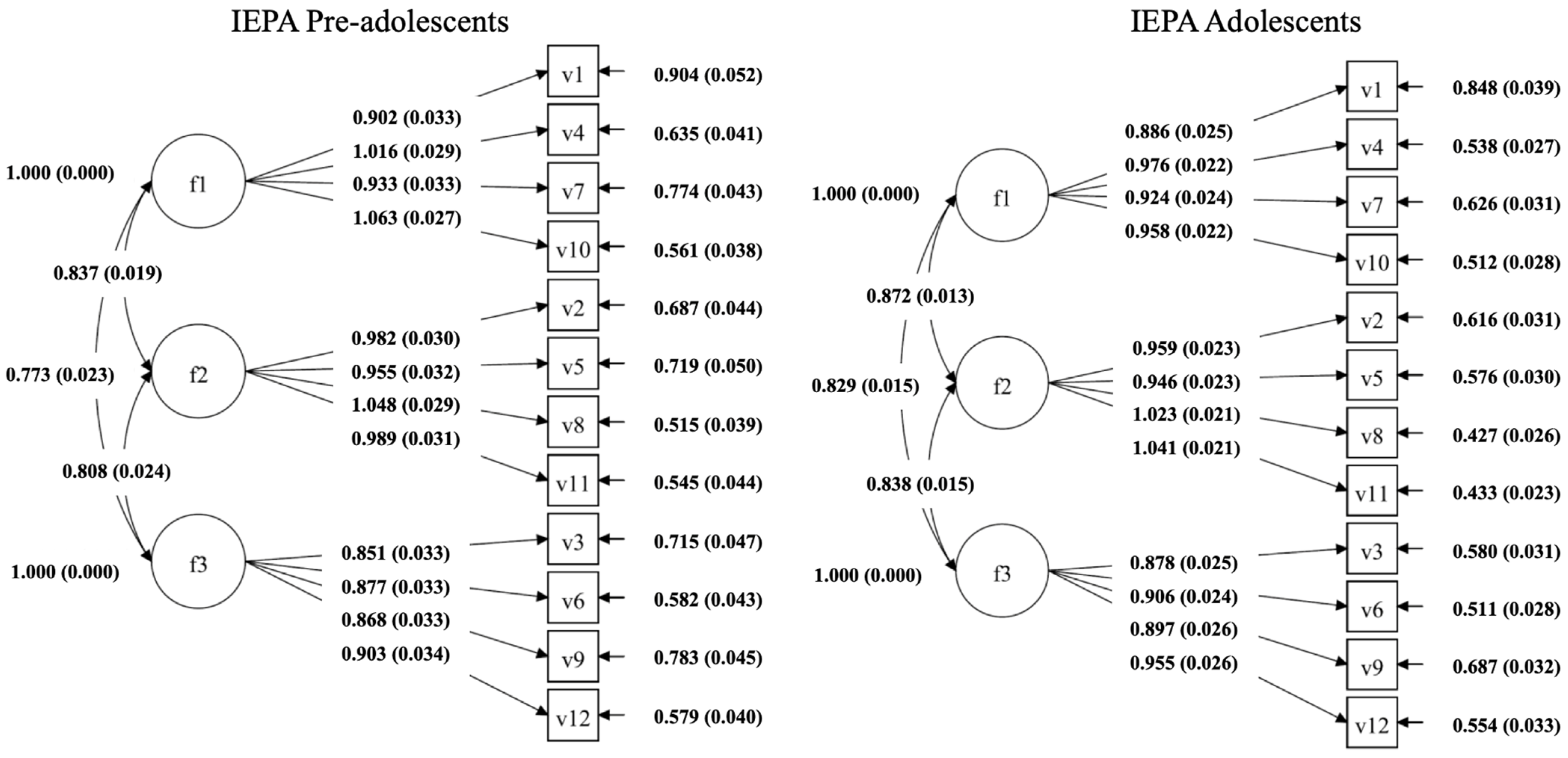 Sustainability 16 01809 g002 Sustainability 16 01809 g002