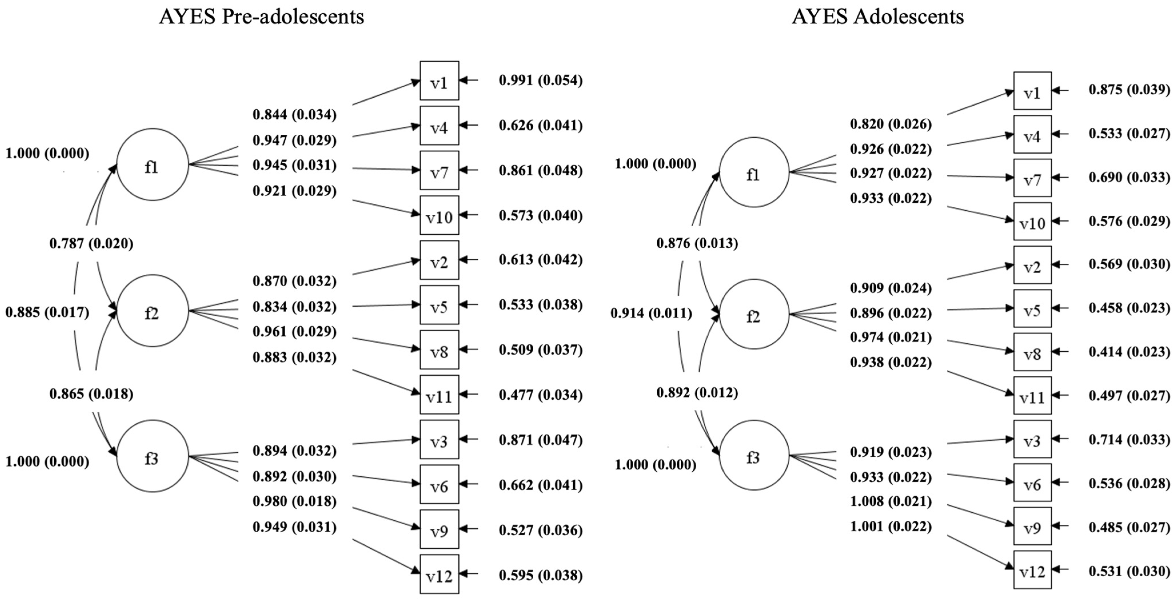 Sustainability 16 01809 g004 Sustainability 16 01809 g004