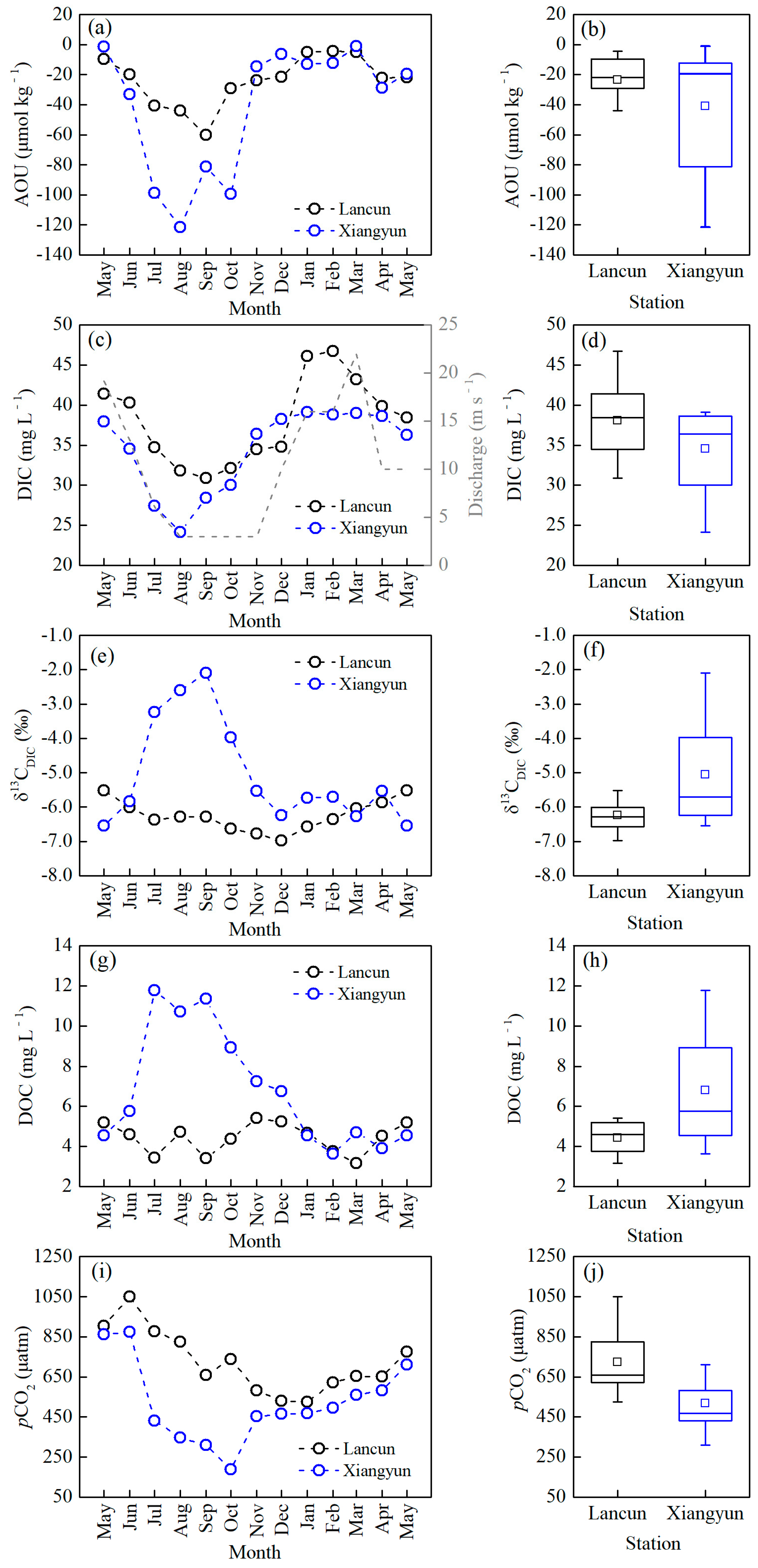 Sustainability 16 01930 g002