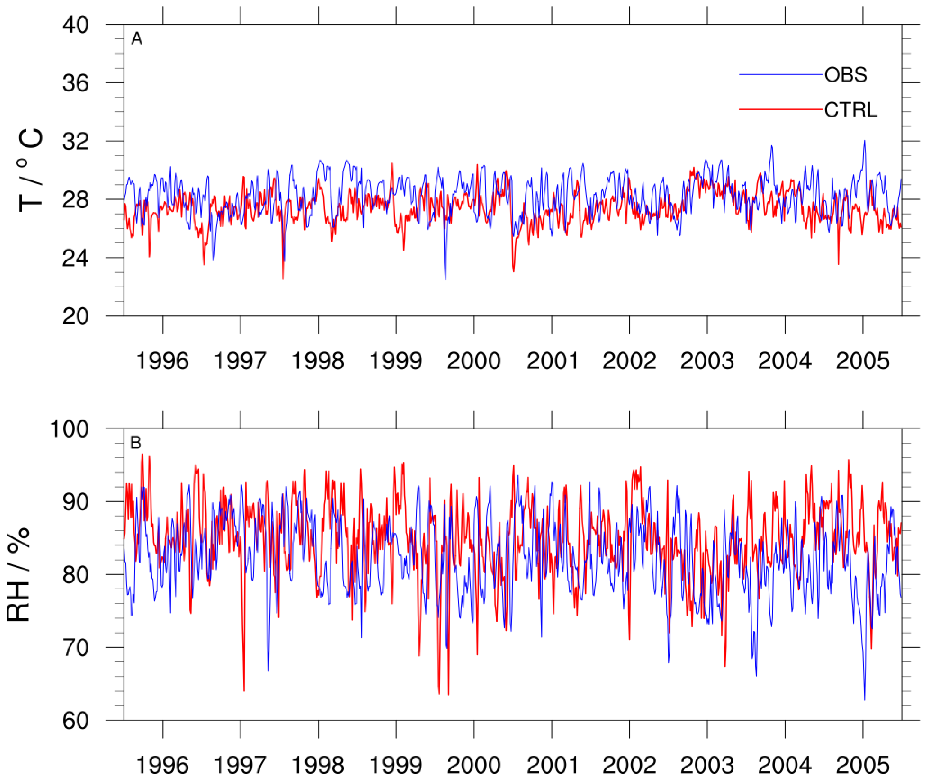 Sustainability 16 02012 g002