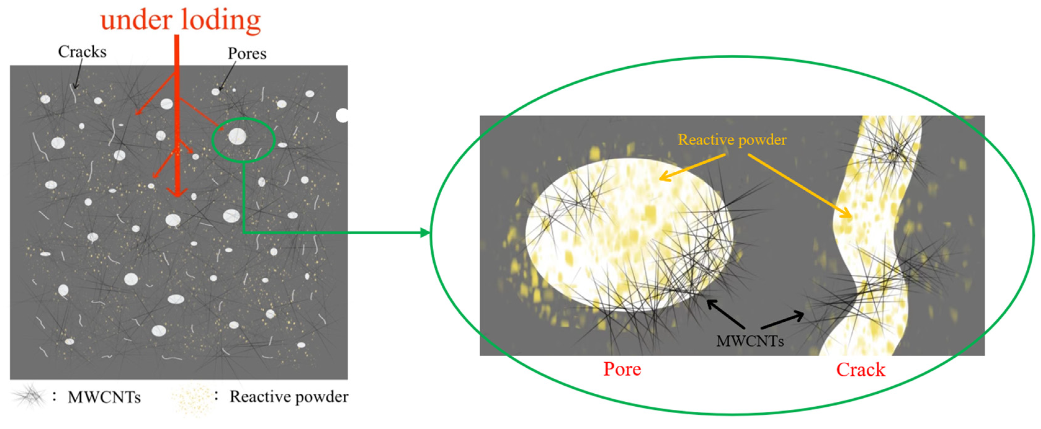 Sustainability 16 02084 g009