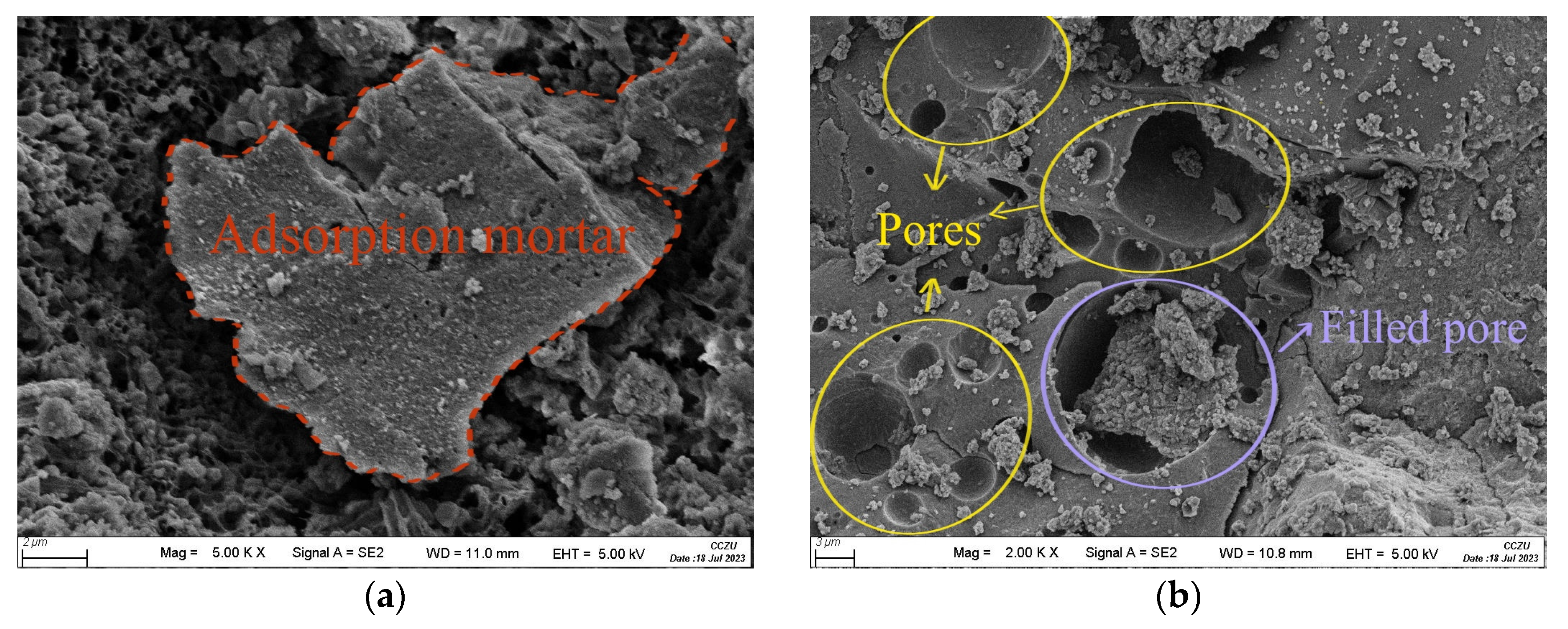 Sustainability 16 02084 g011a
