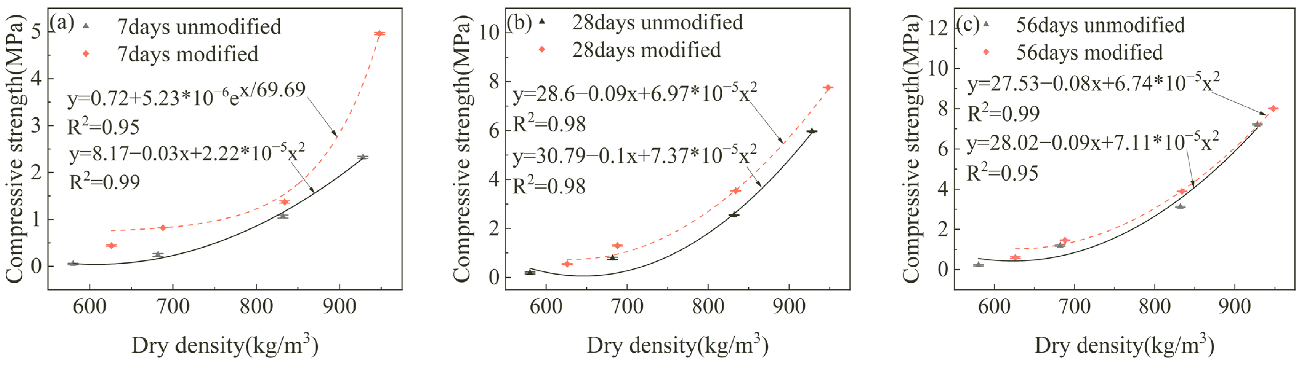Sustainability 16 02308 g008