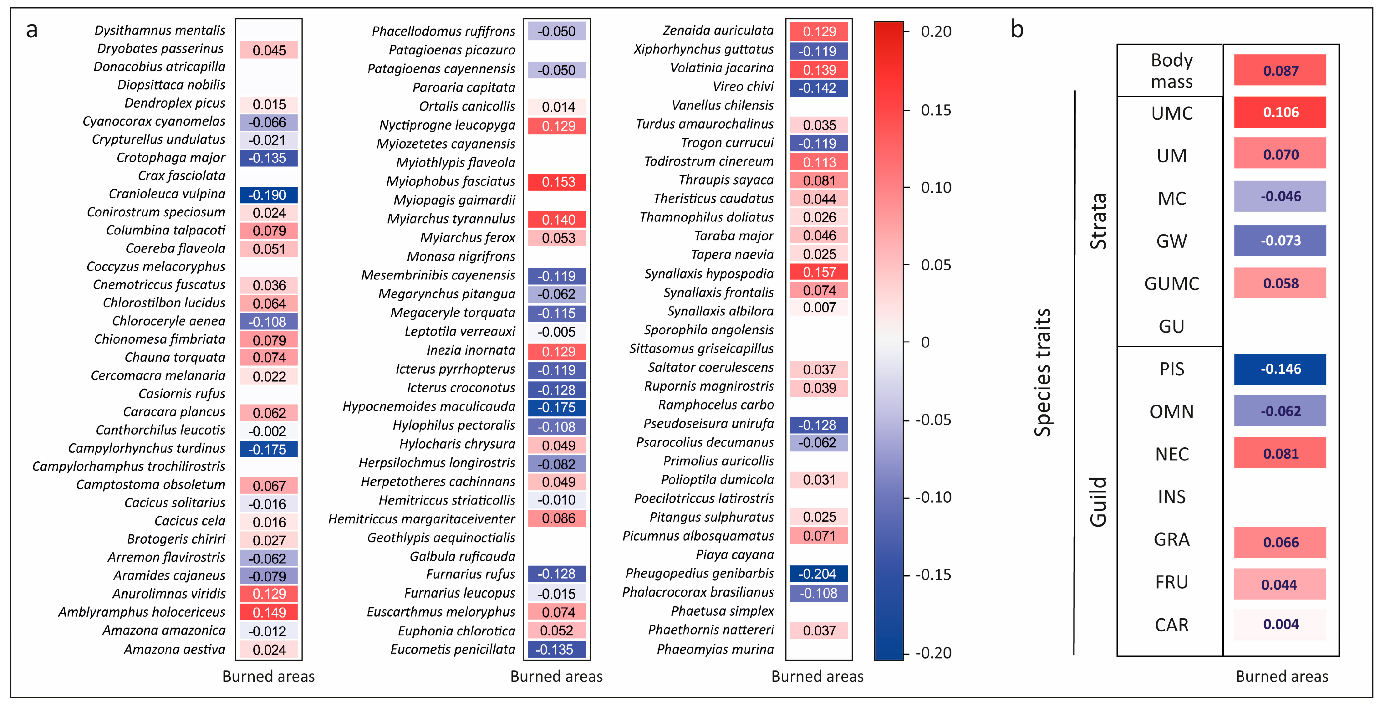 Sustainability 16 02321 g003