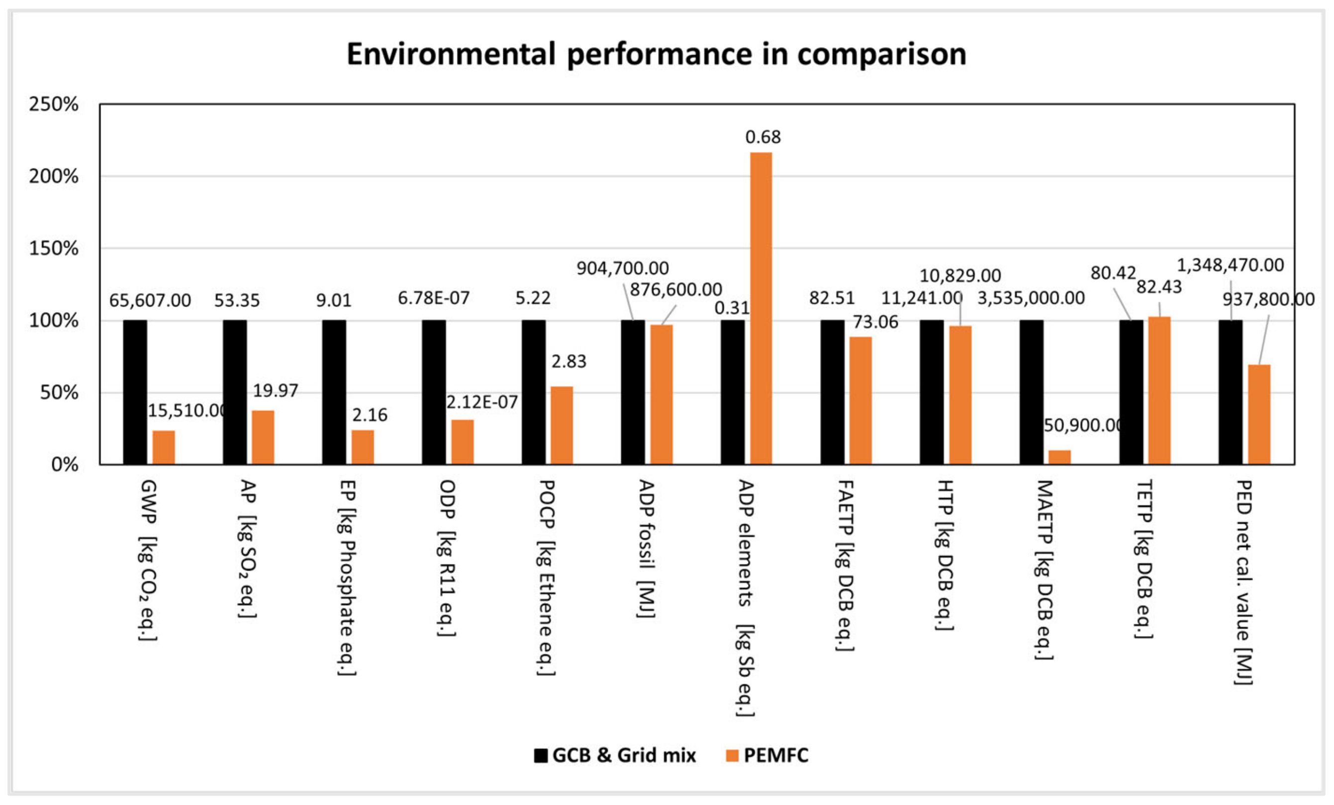 Sustainability 16 02348 g001