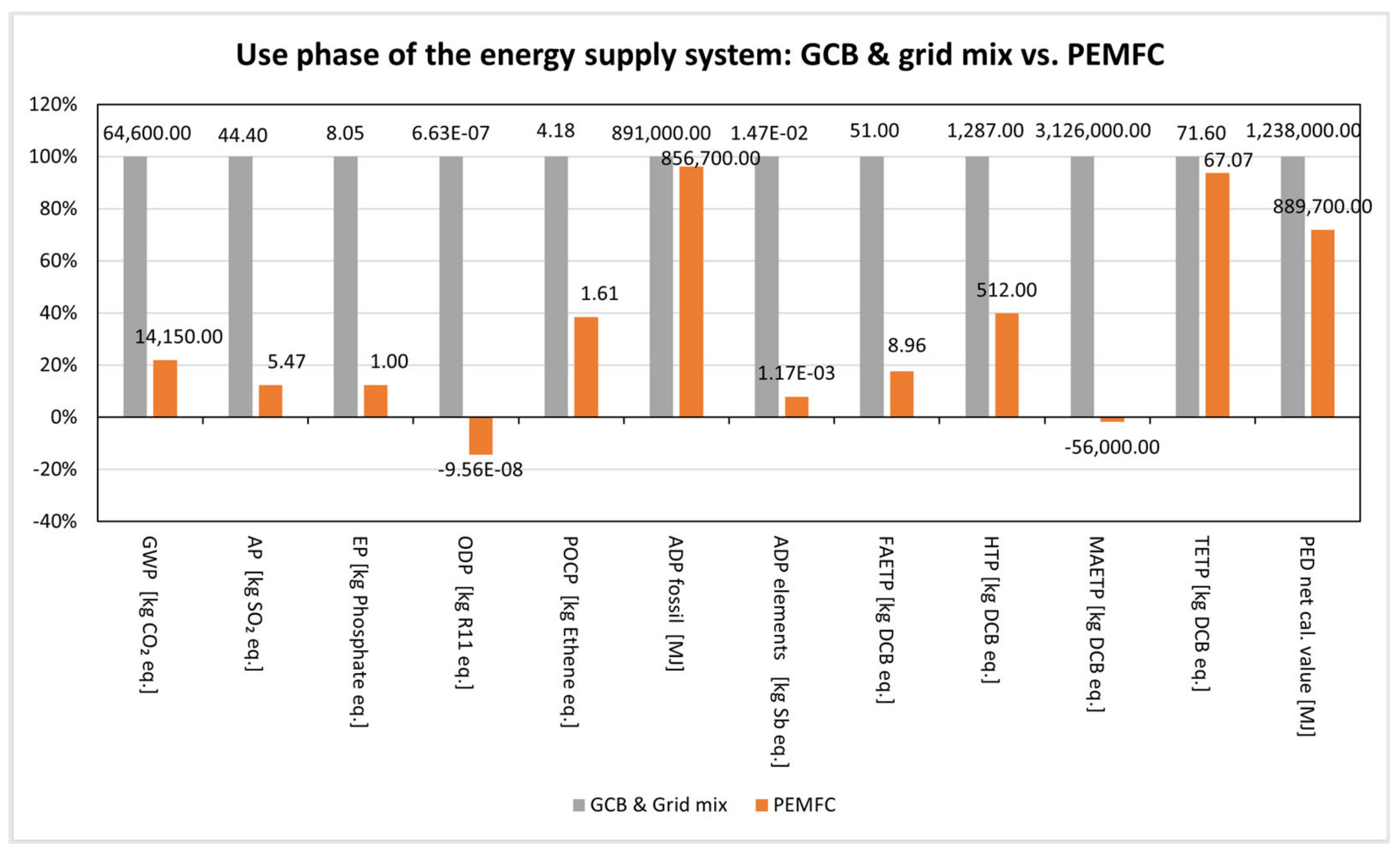 Sustainability 16 02348 g004