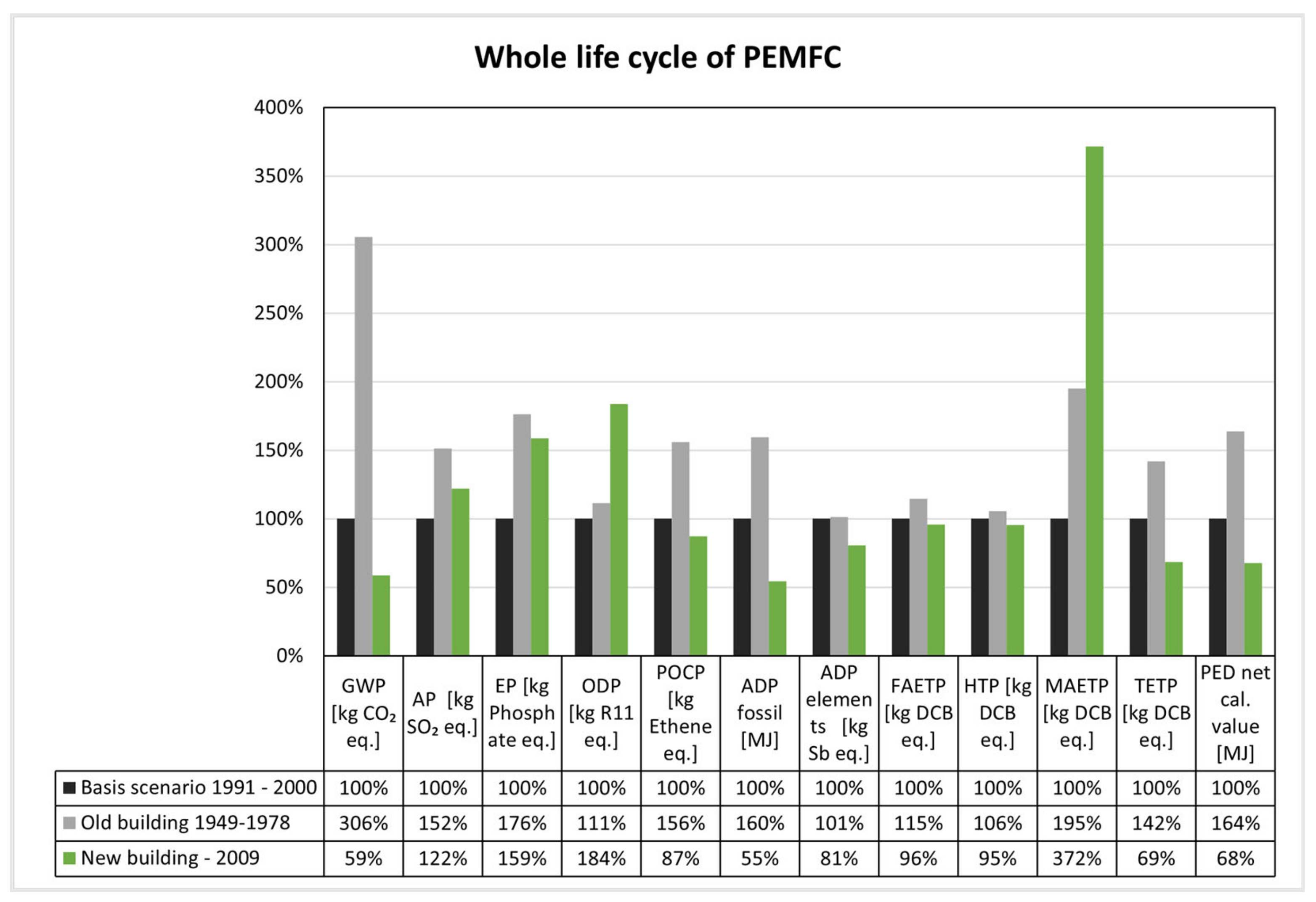 Sustainability 16 02348 g006