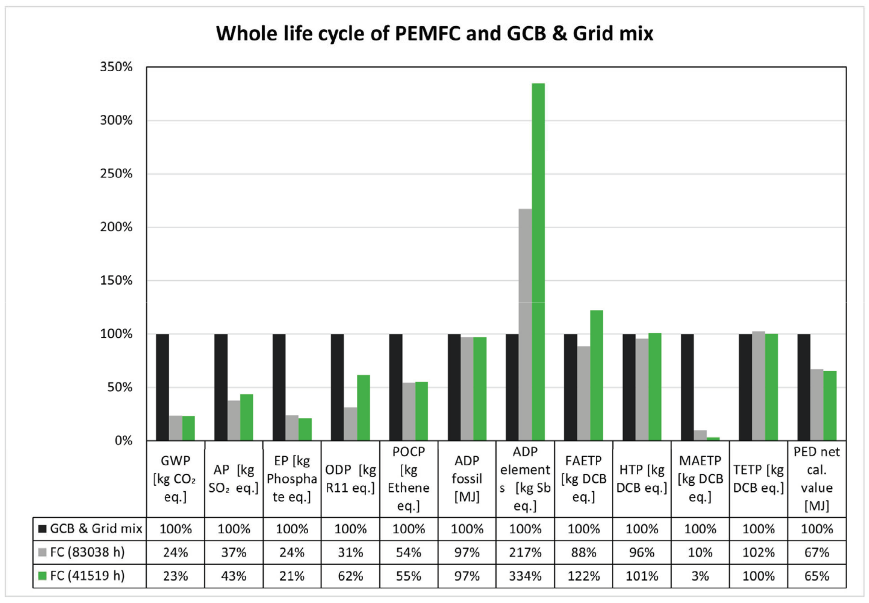 Sustainability 16 02348 g007