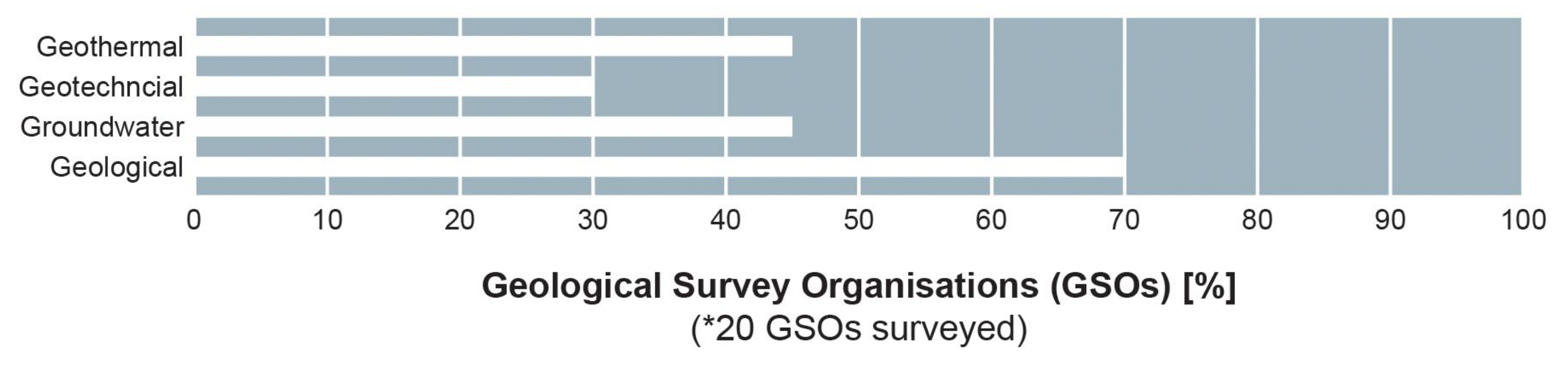 Sustainability 16 02559 g005