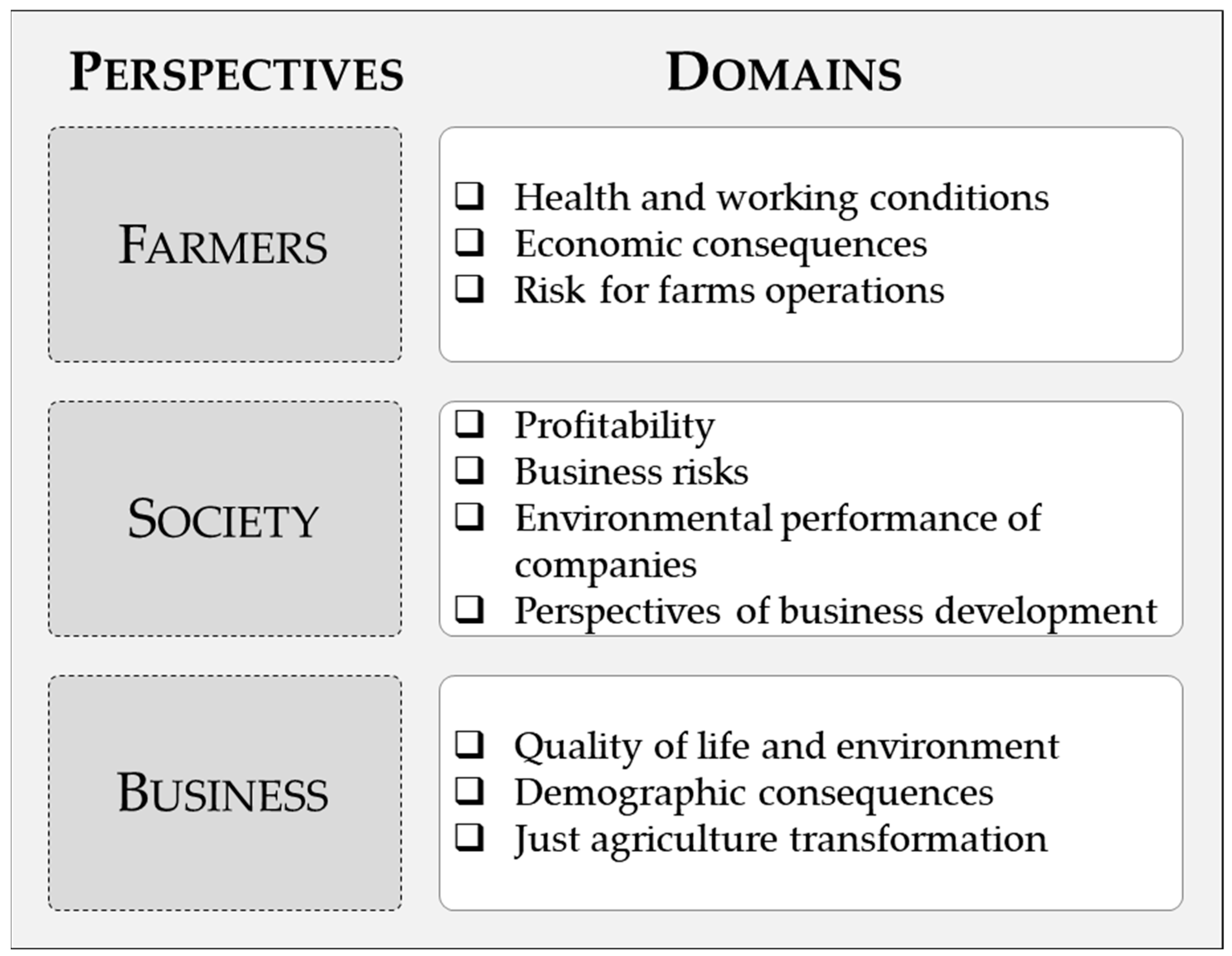 Sustainability 16 02590 g002