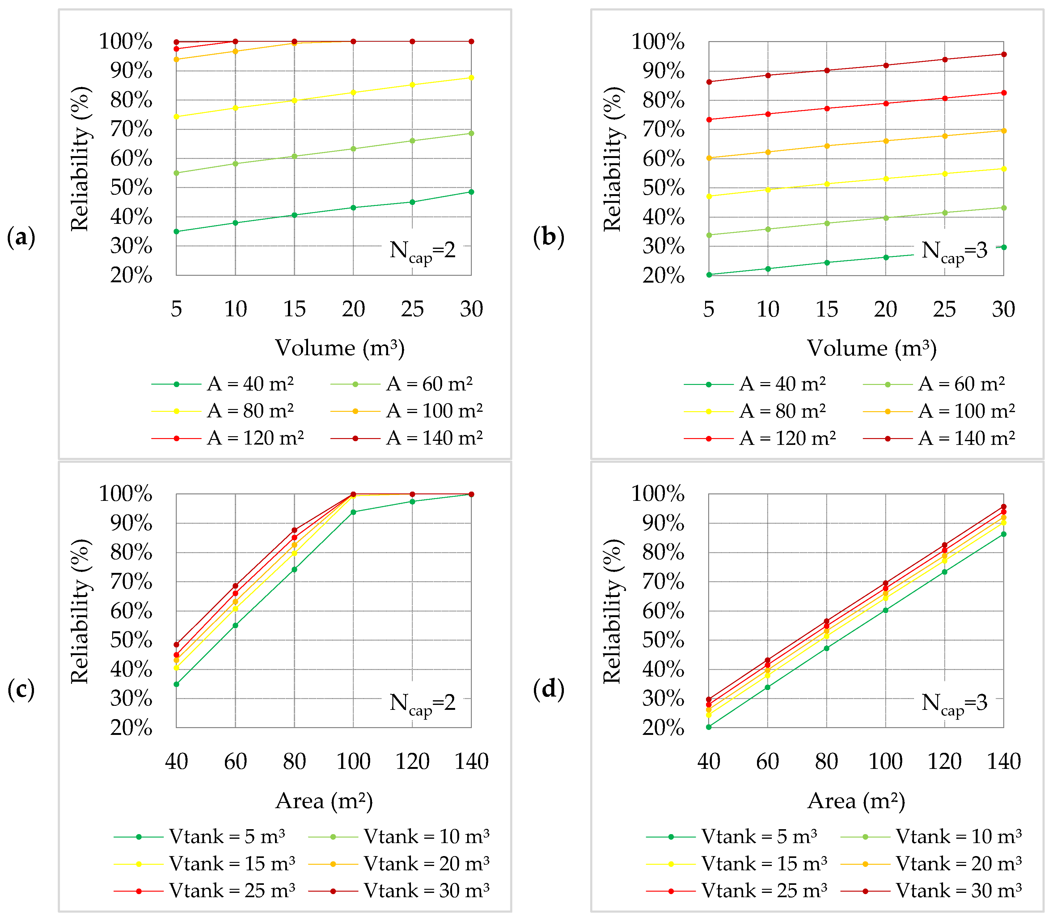 Sustainability 16 02592 g004