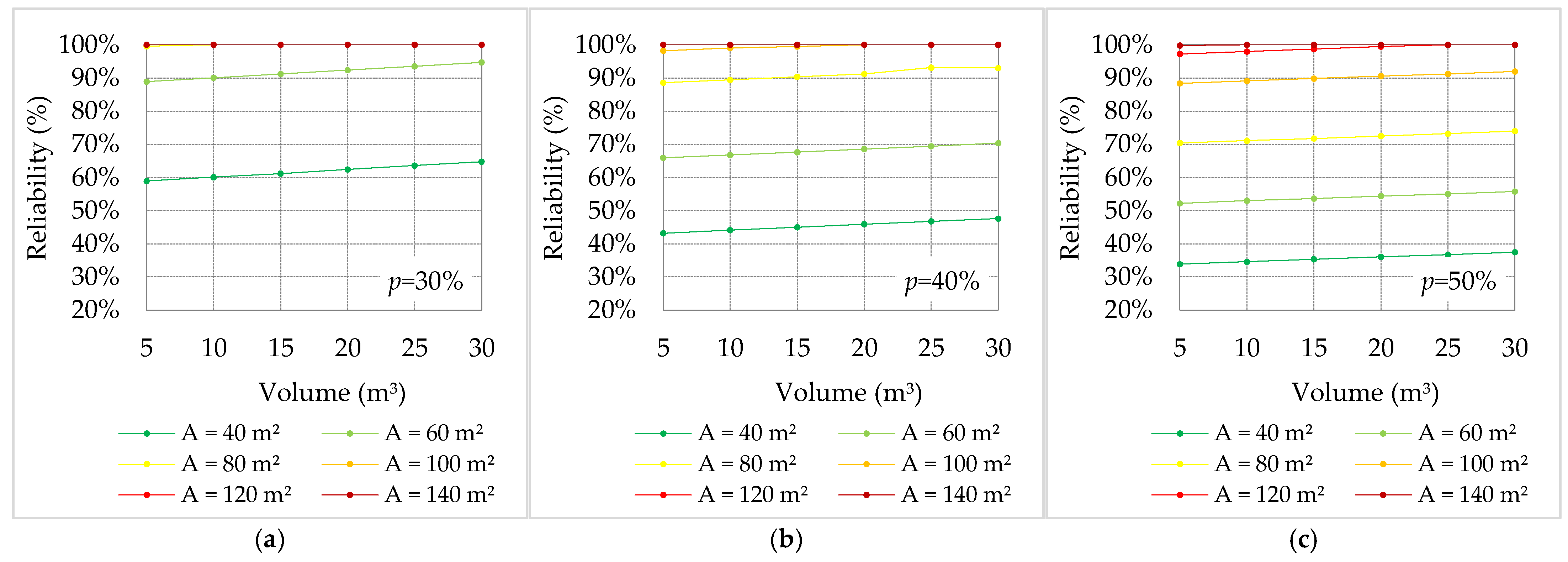 Sustainability 16 02592 g005