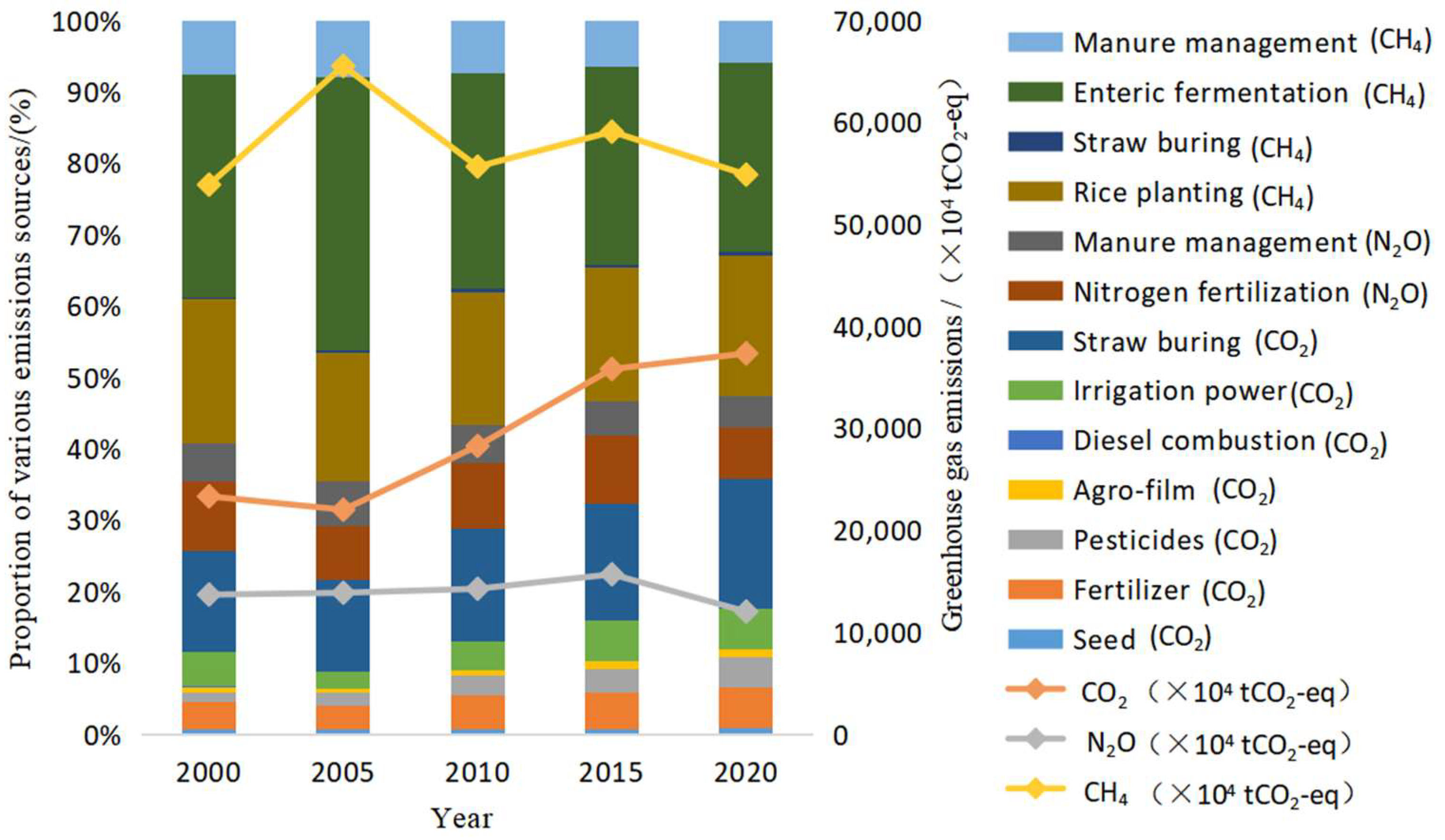 Sustainability 16 02594 g004