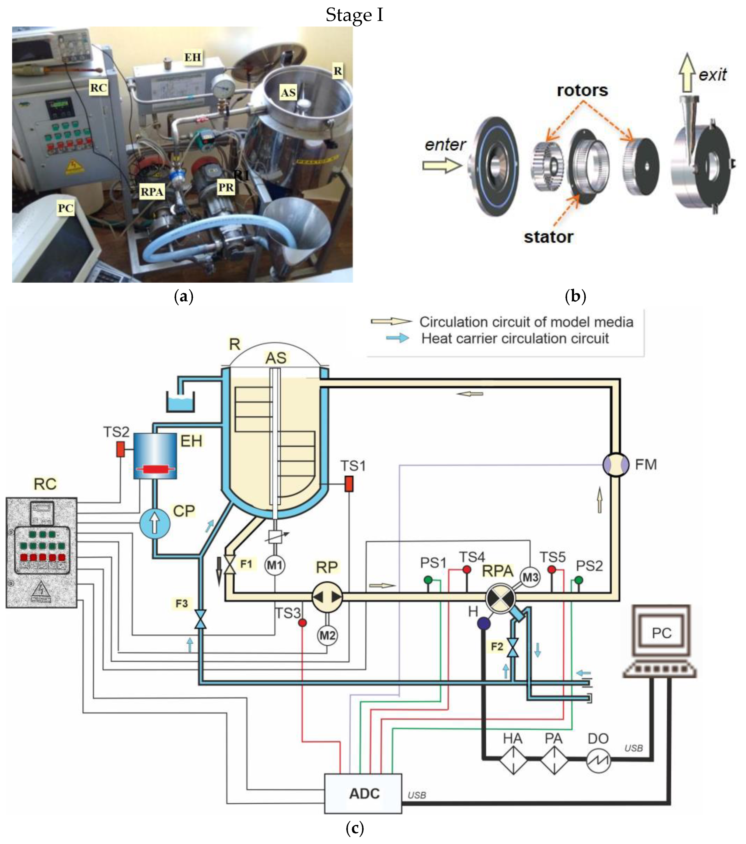 Sustainability 16 02673 g001