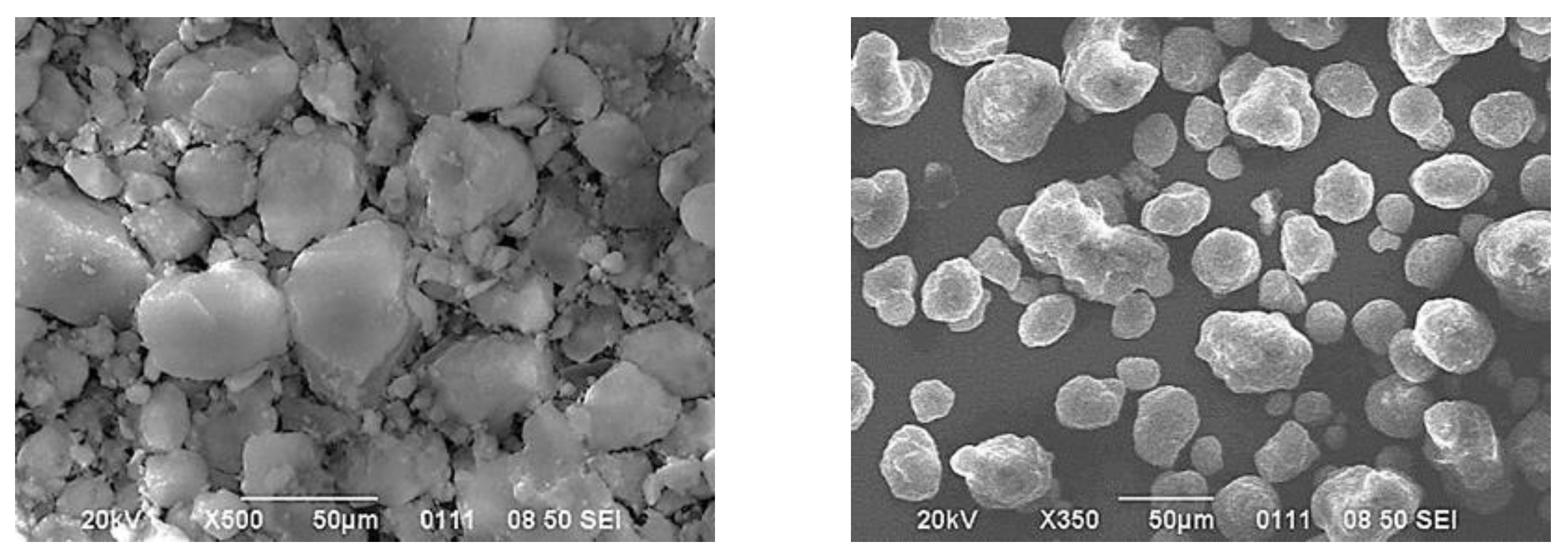 Sustainability 16 02673 g007a