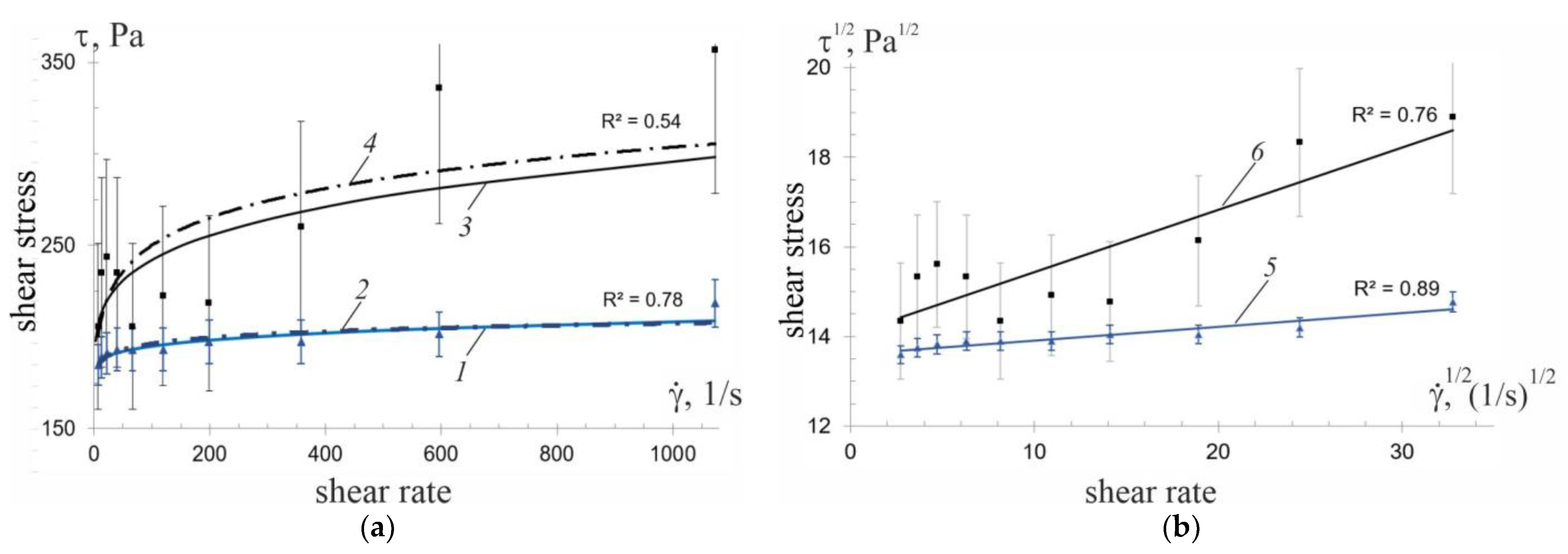 Sustainability 16 02673 g011