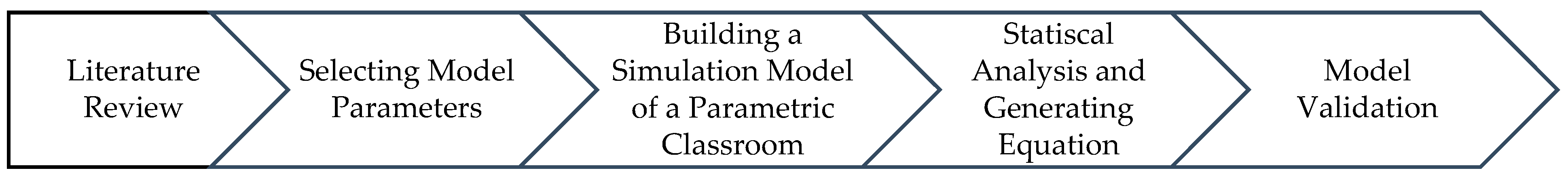 Sustainability 16 02719 g001