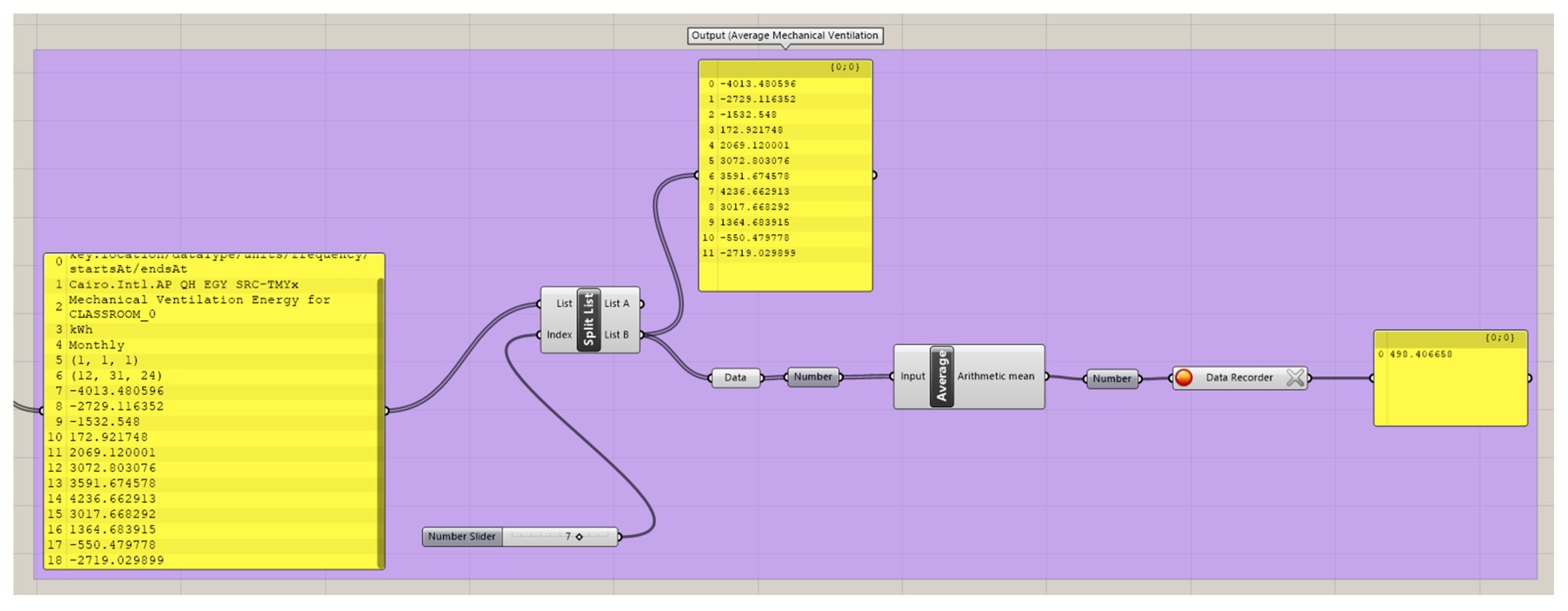 Sustainability 16 02719 g0a10