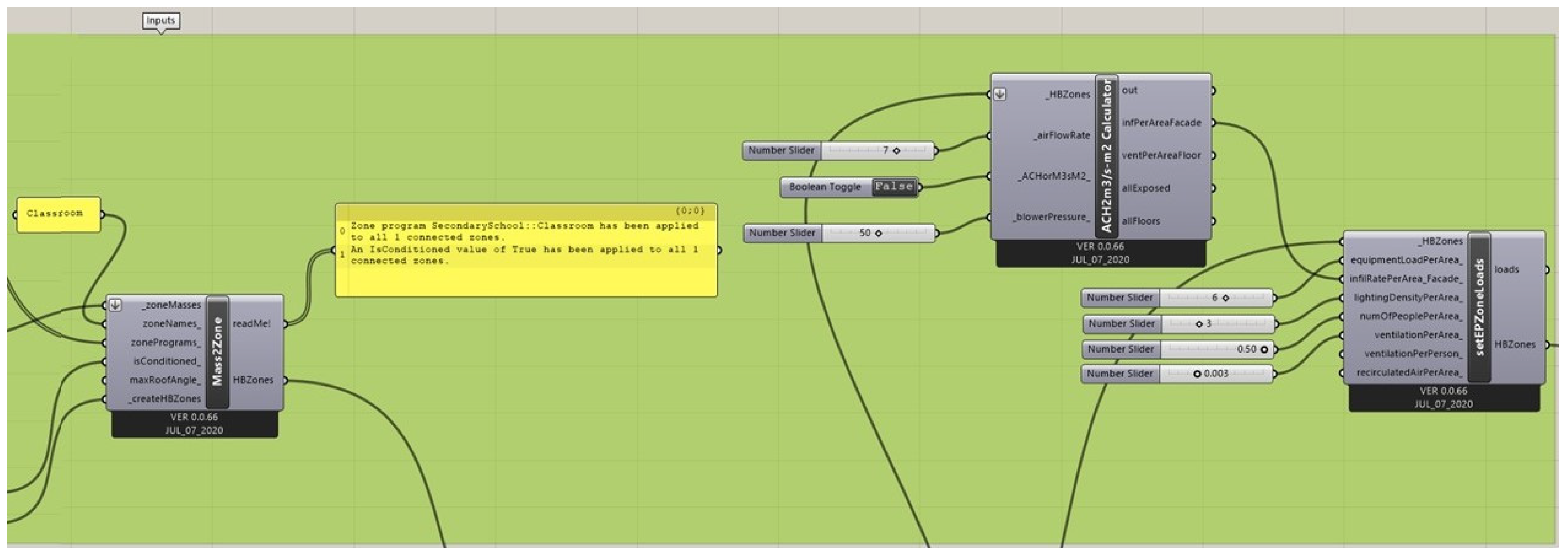 Sustainability 16 02719 g0a3