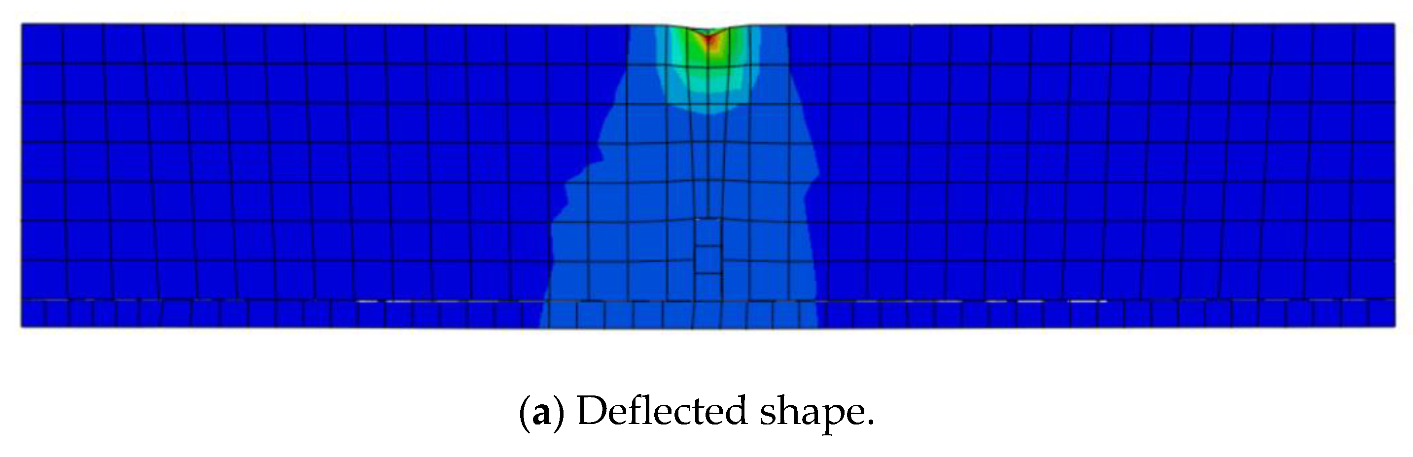 Sustainability 16 02723 g011a