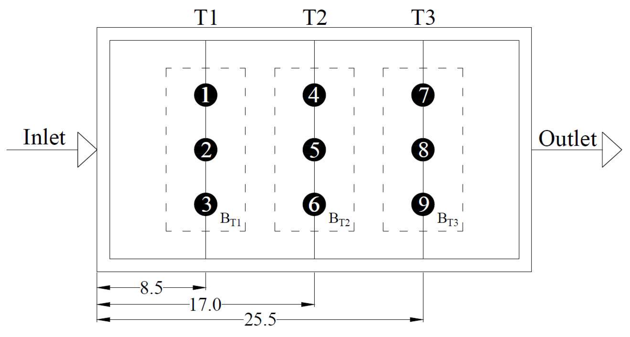 Sustainability 16 02751 g002