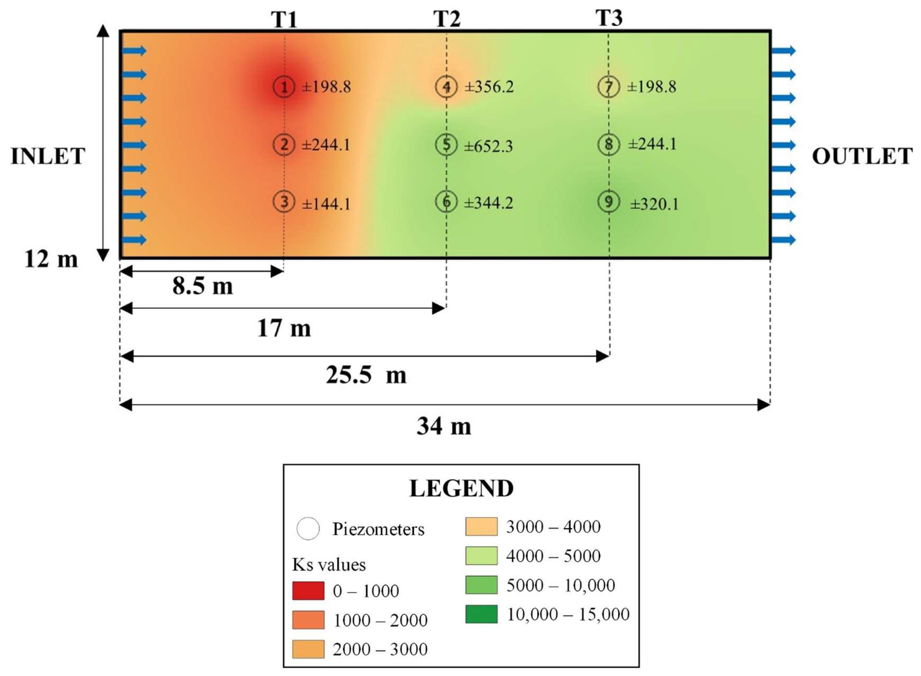 Sustainability 16 02751 g011