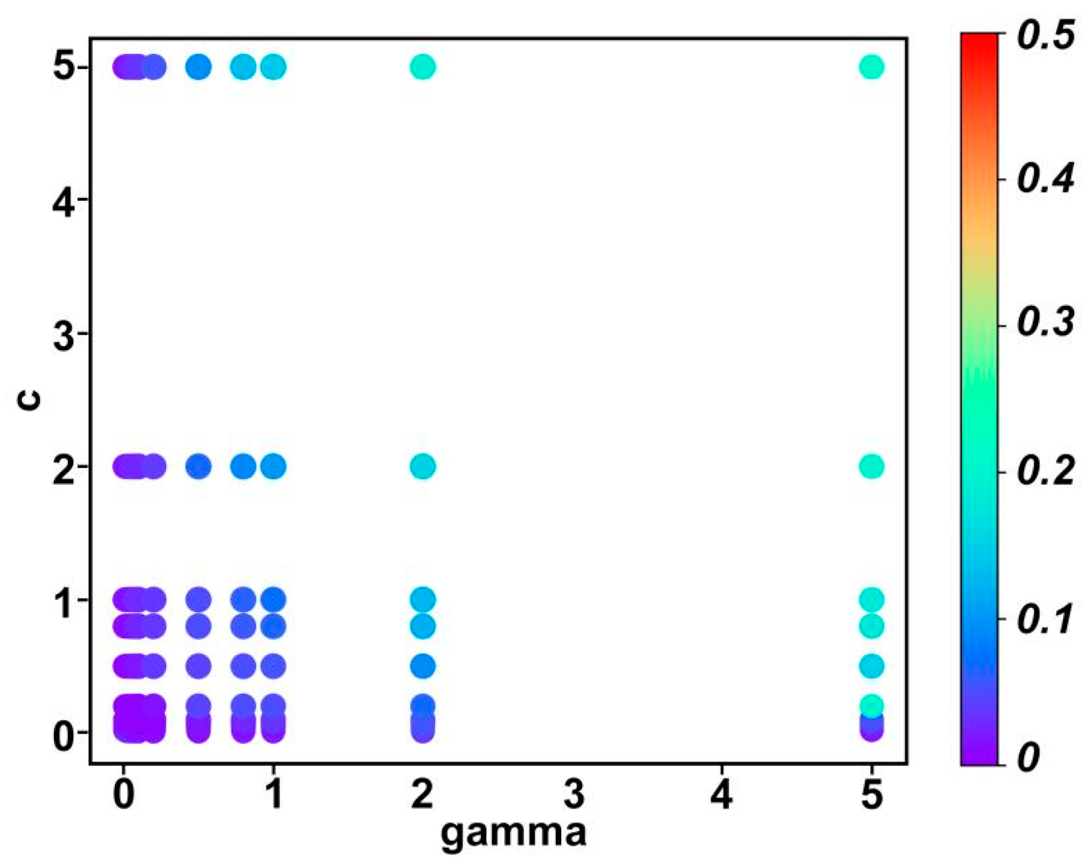 Sustainability 16 02976 g003