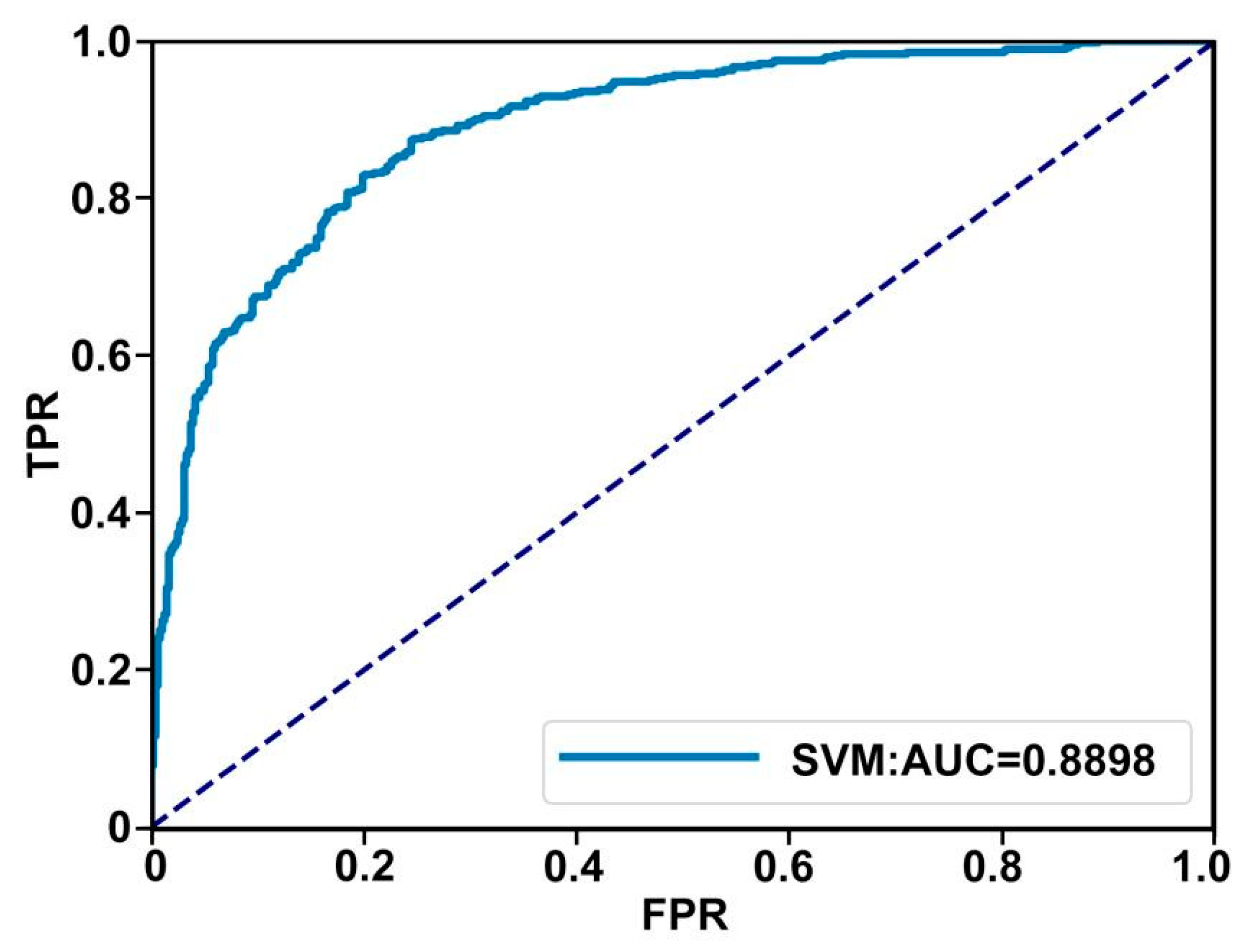 Sustainability 16 02976 g004