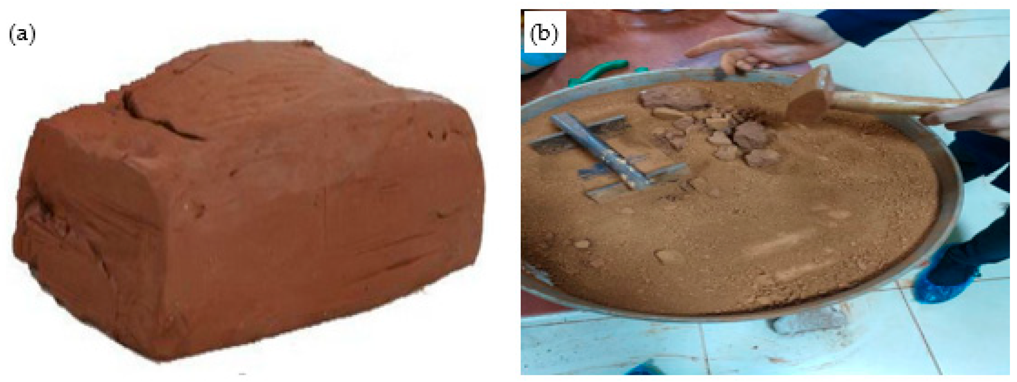 Sustainability 16 02987 g004