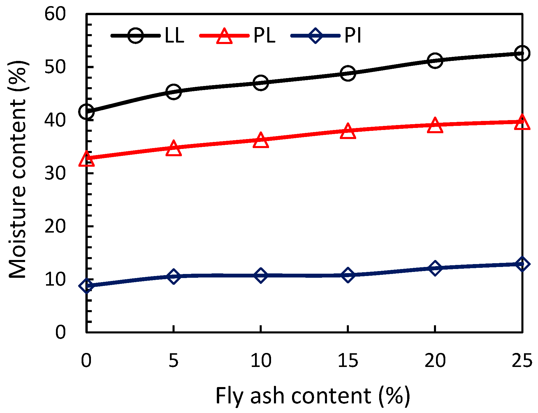 Sustainability 16 02987 g005