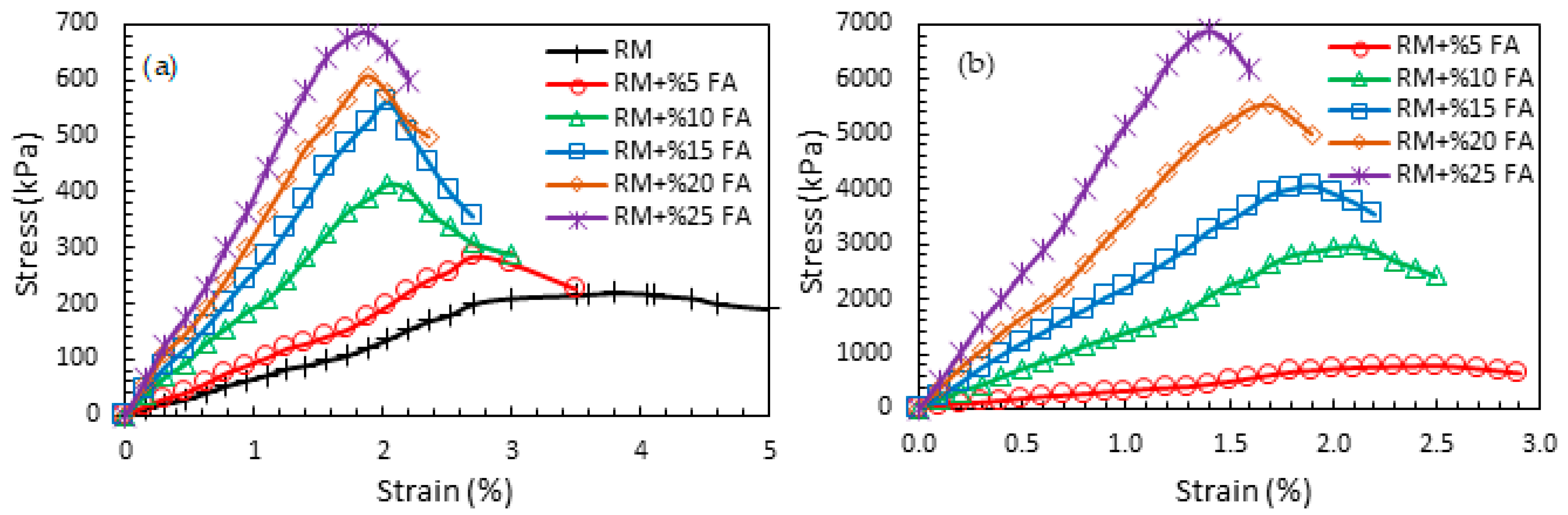 Sustainability 16 02987 g008