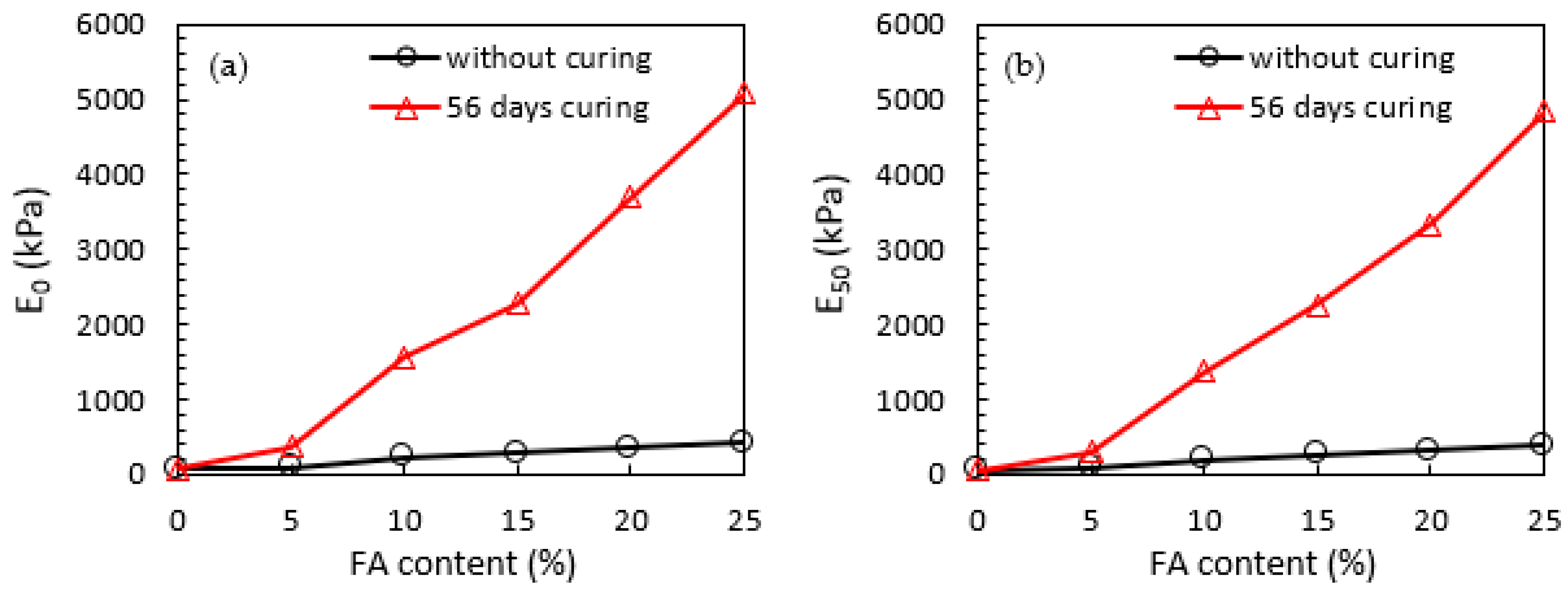 Sustainability 16 02987 g010
