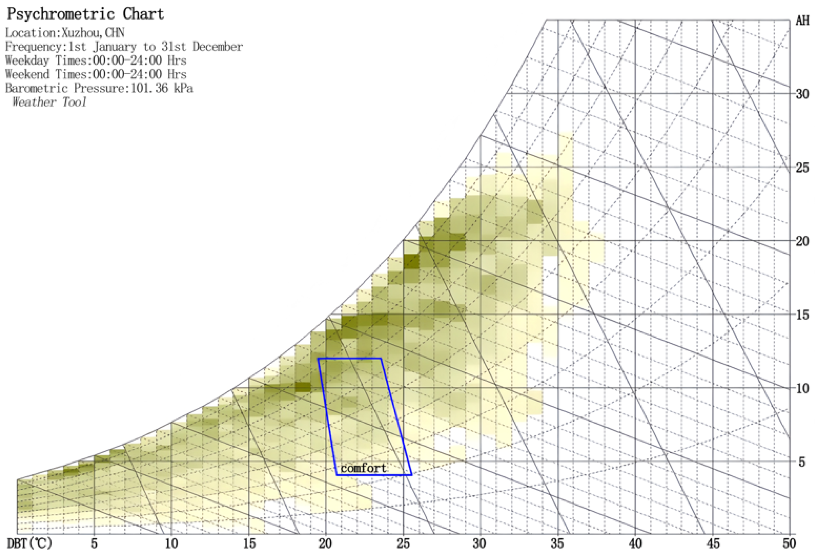 Sustainability 16 03411 g009